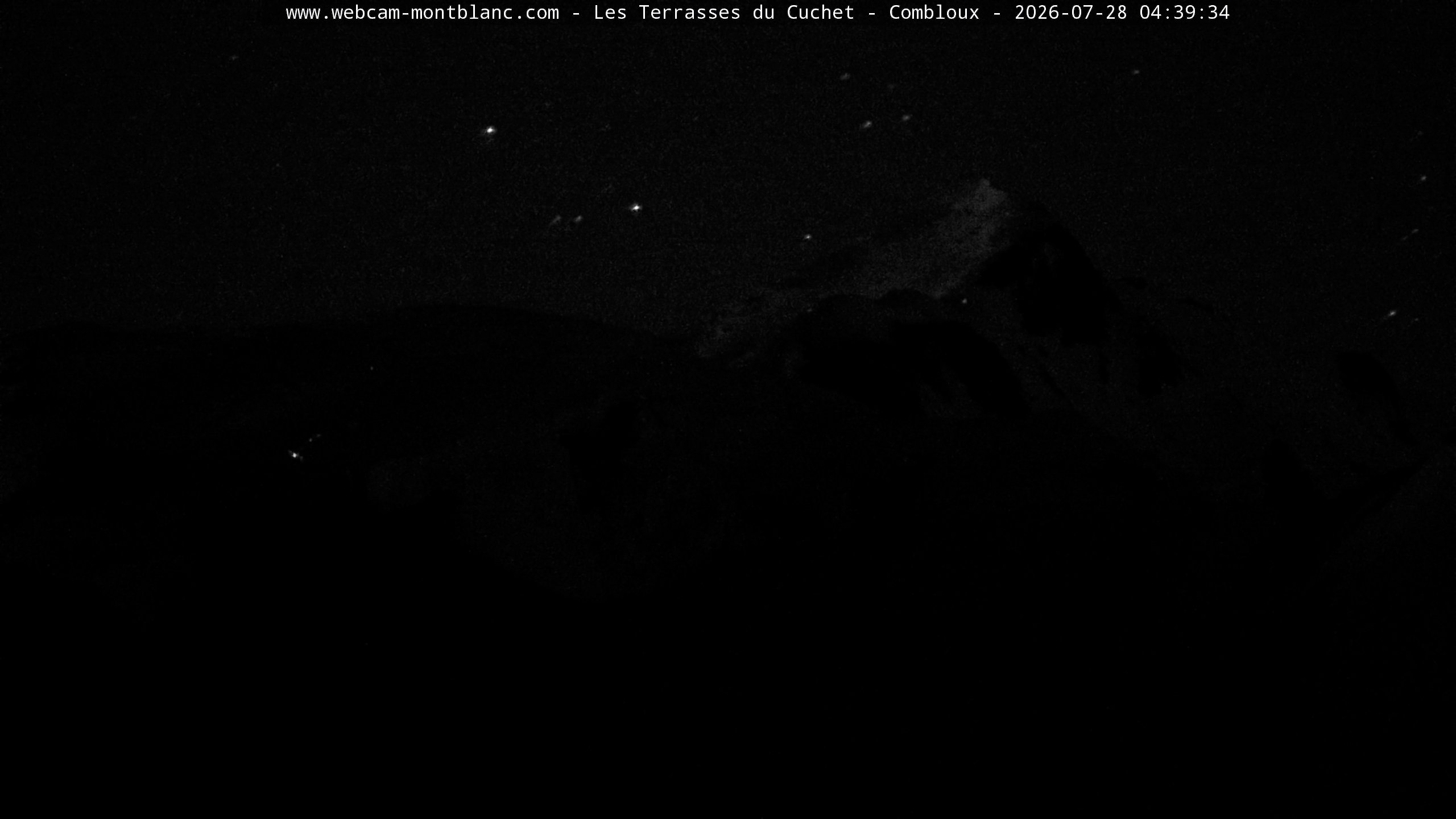 Mont Blanc