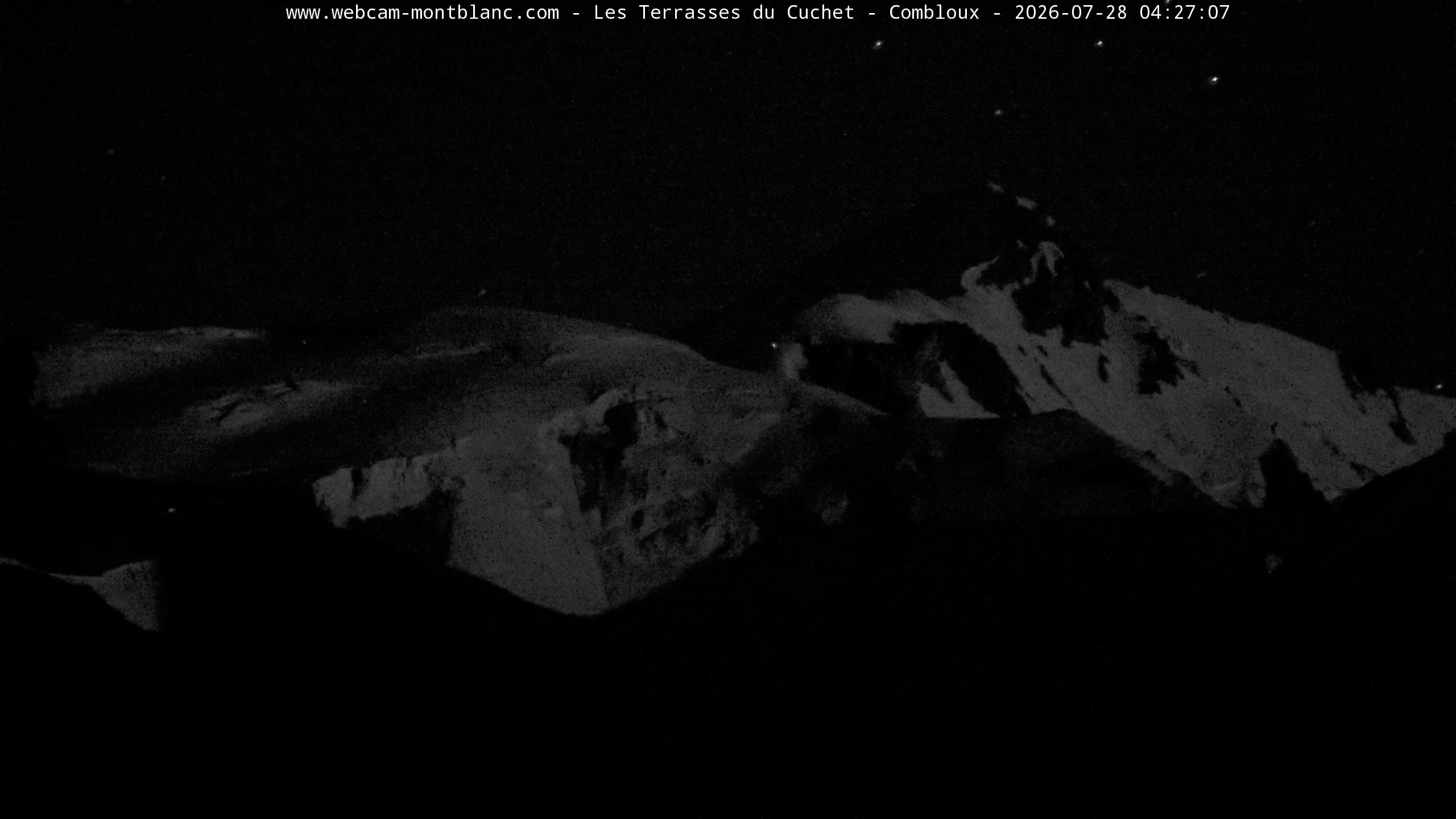 Mont Blanc