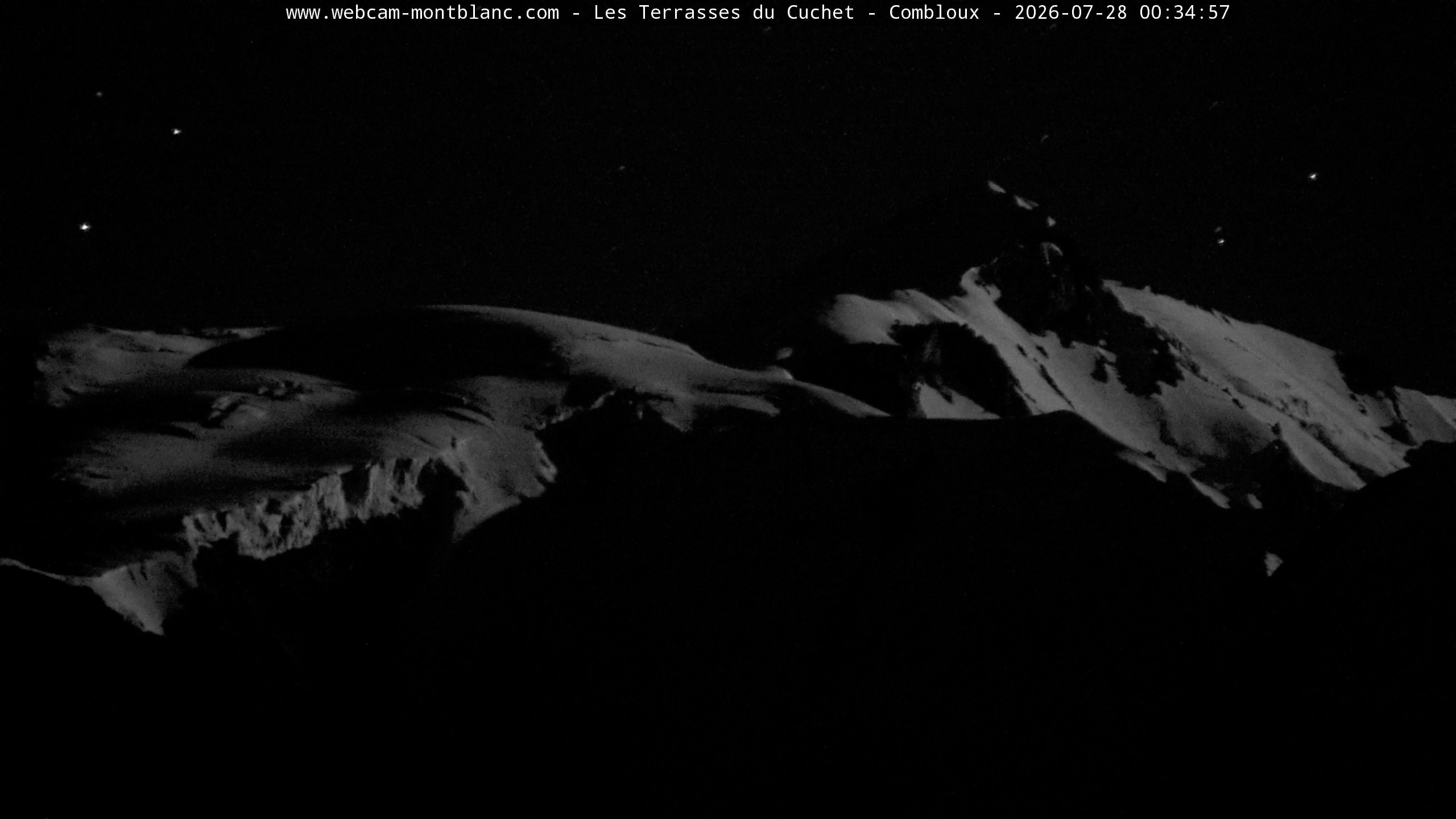 Mont Blanc
