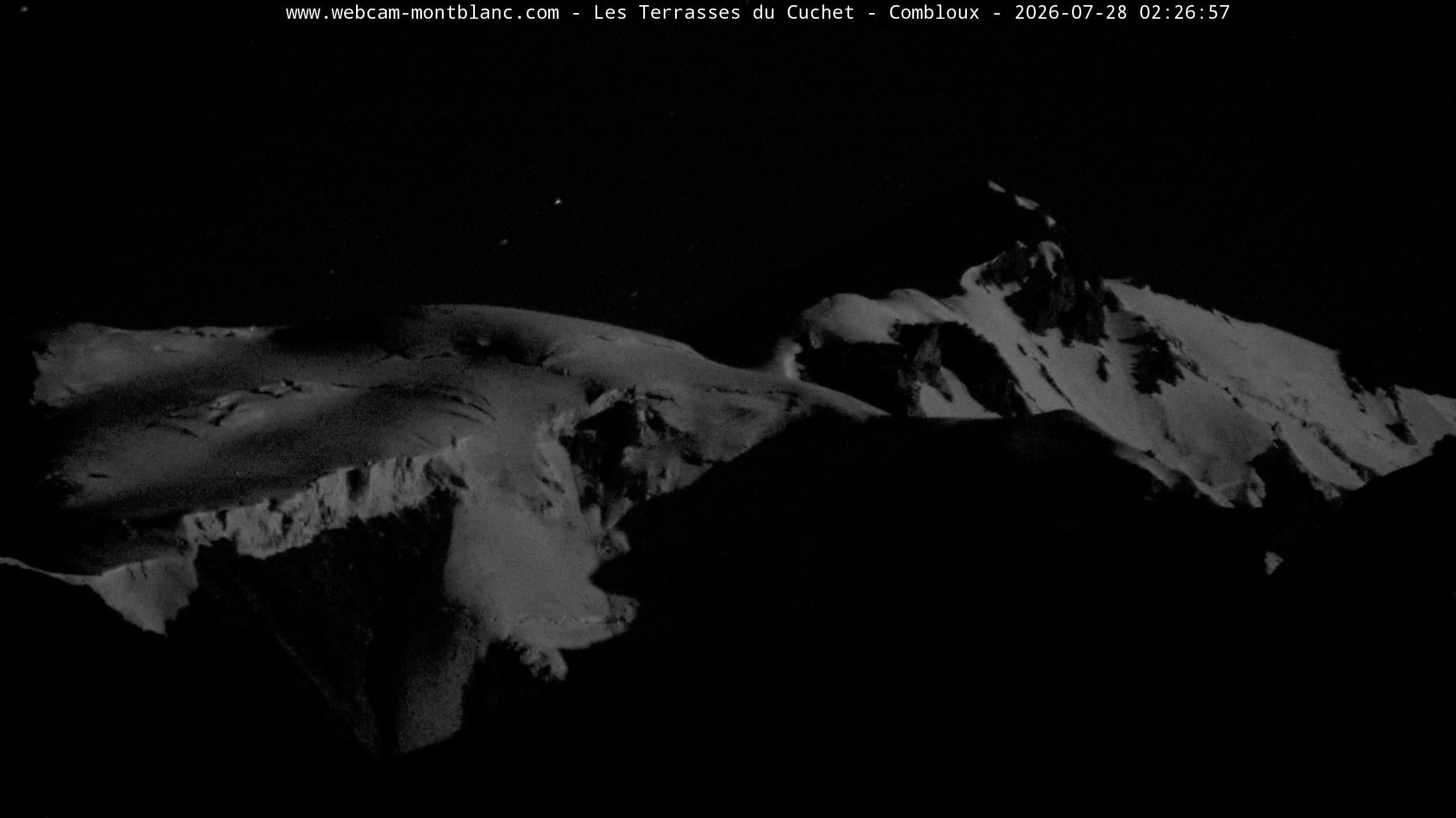 Mont Blanc