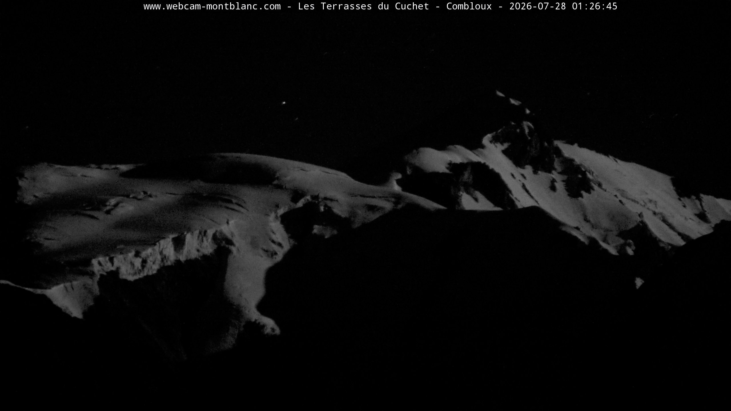 Mont Blanc