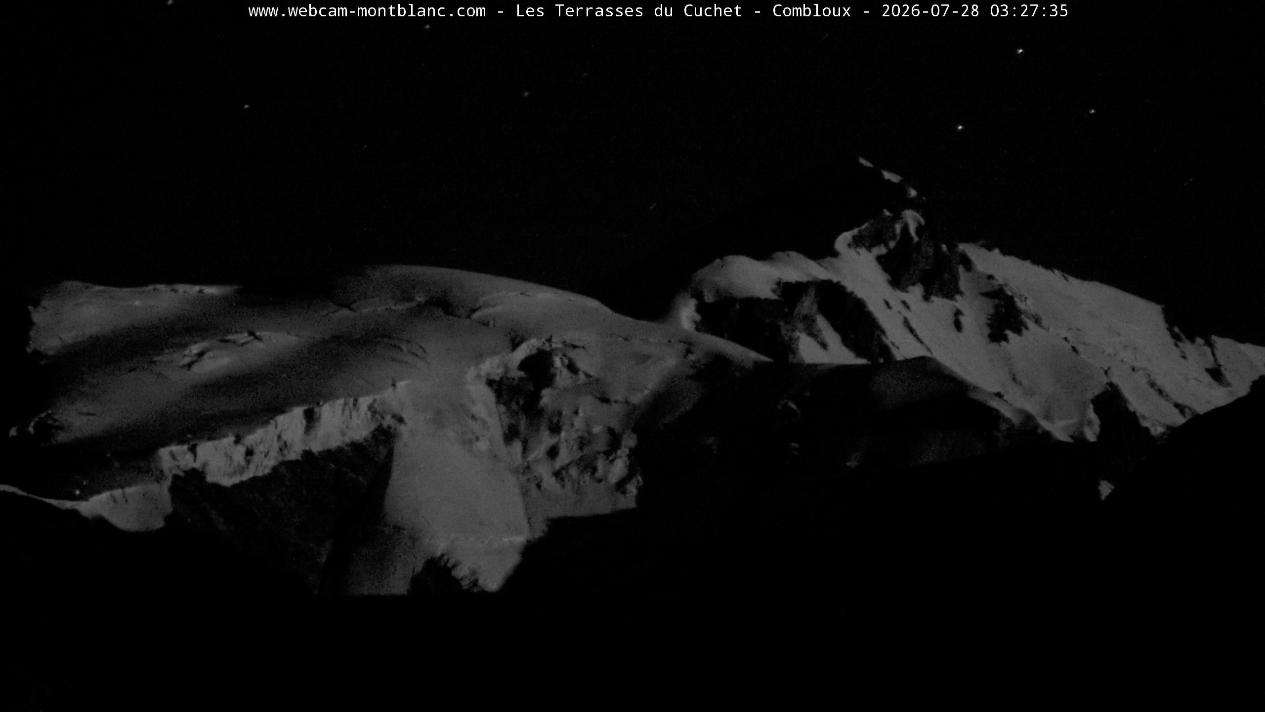 Mont Blanc