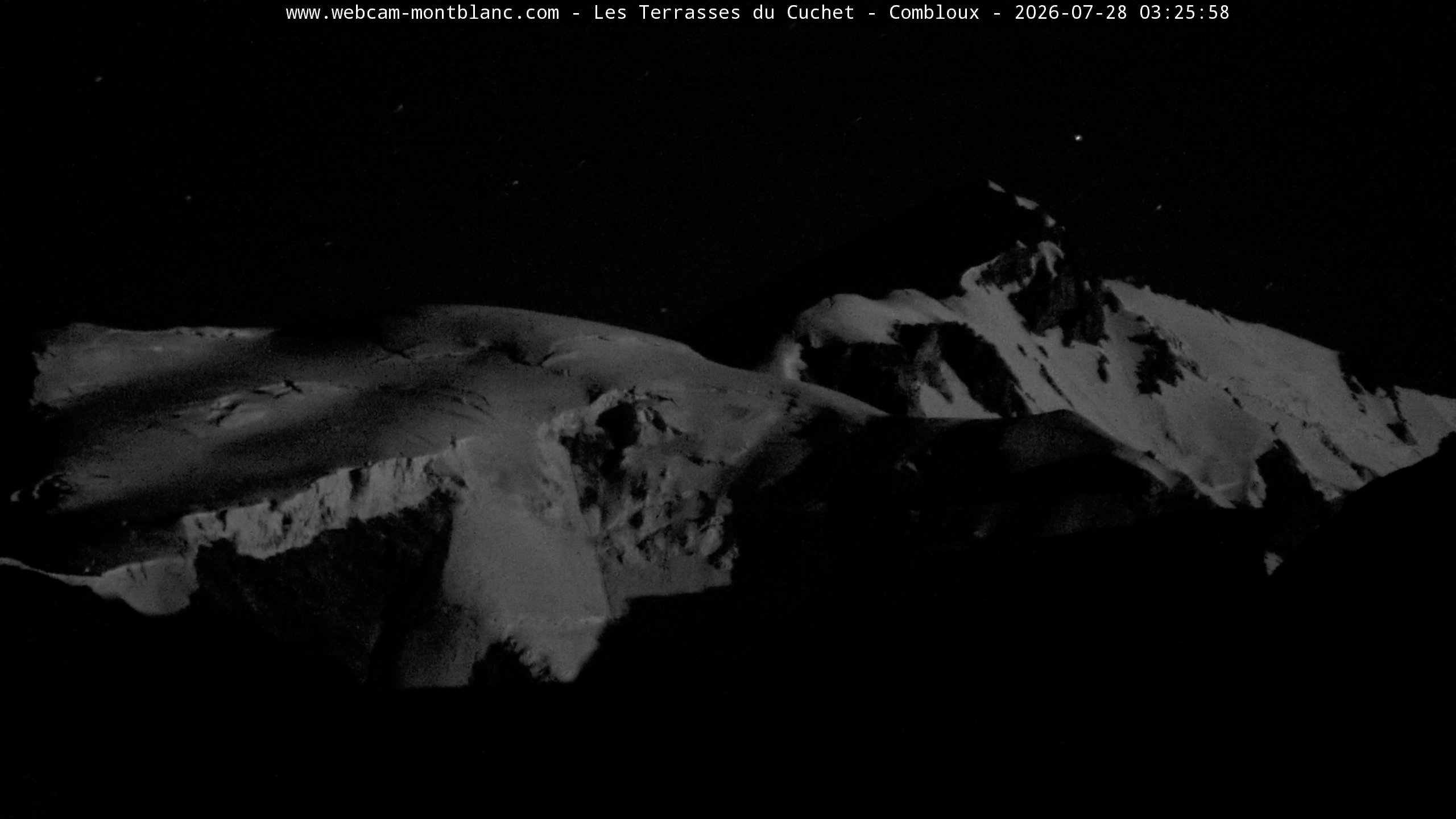 Mont Blanc