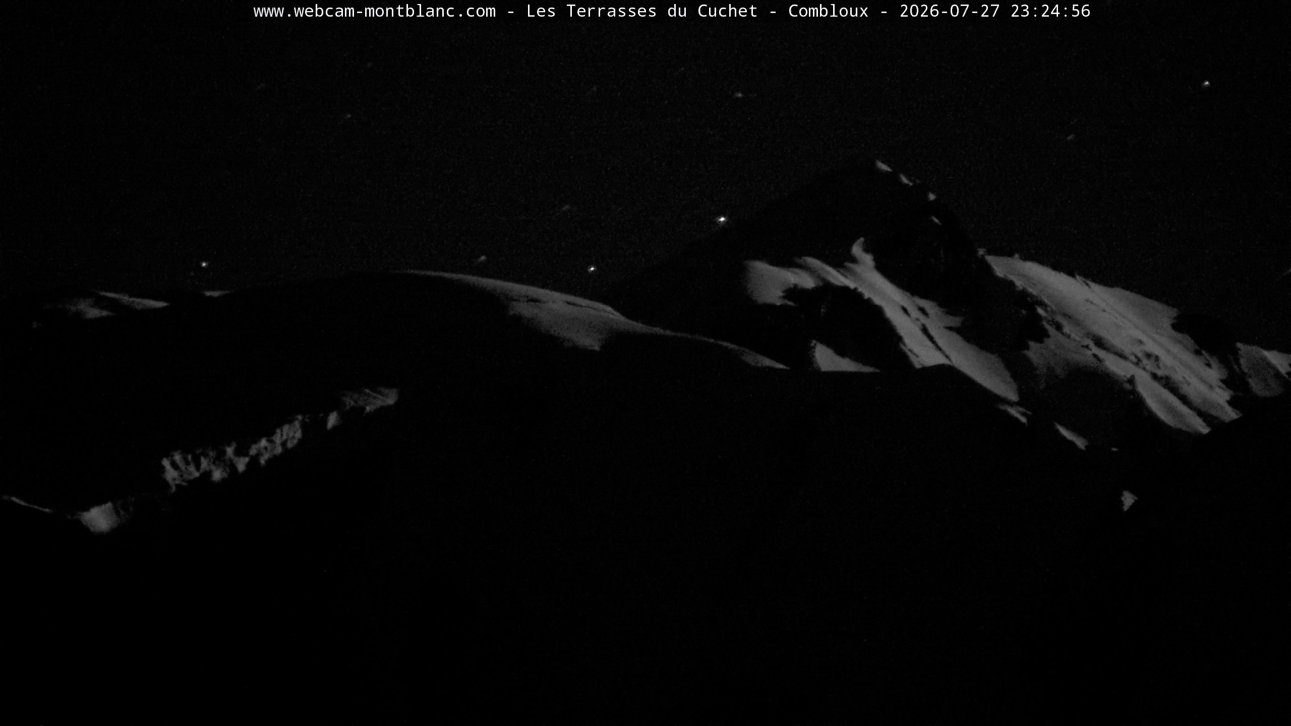 Mont Blanc