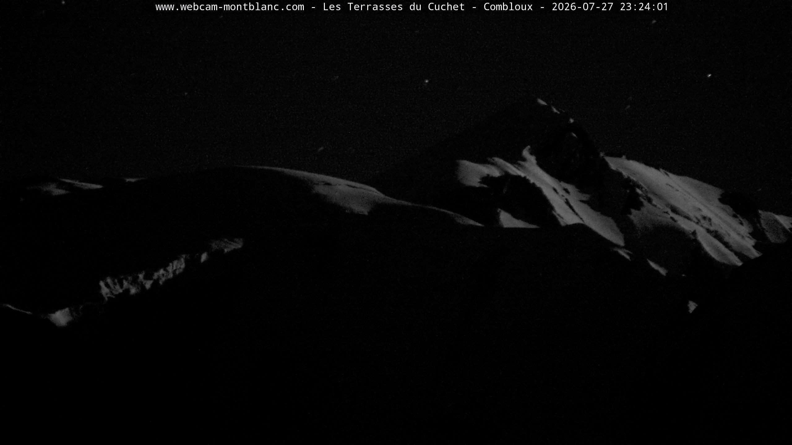 Mont Blanc