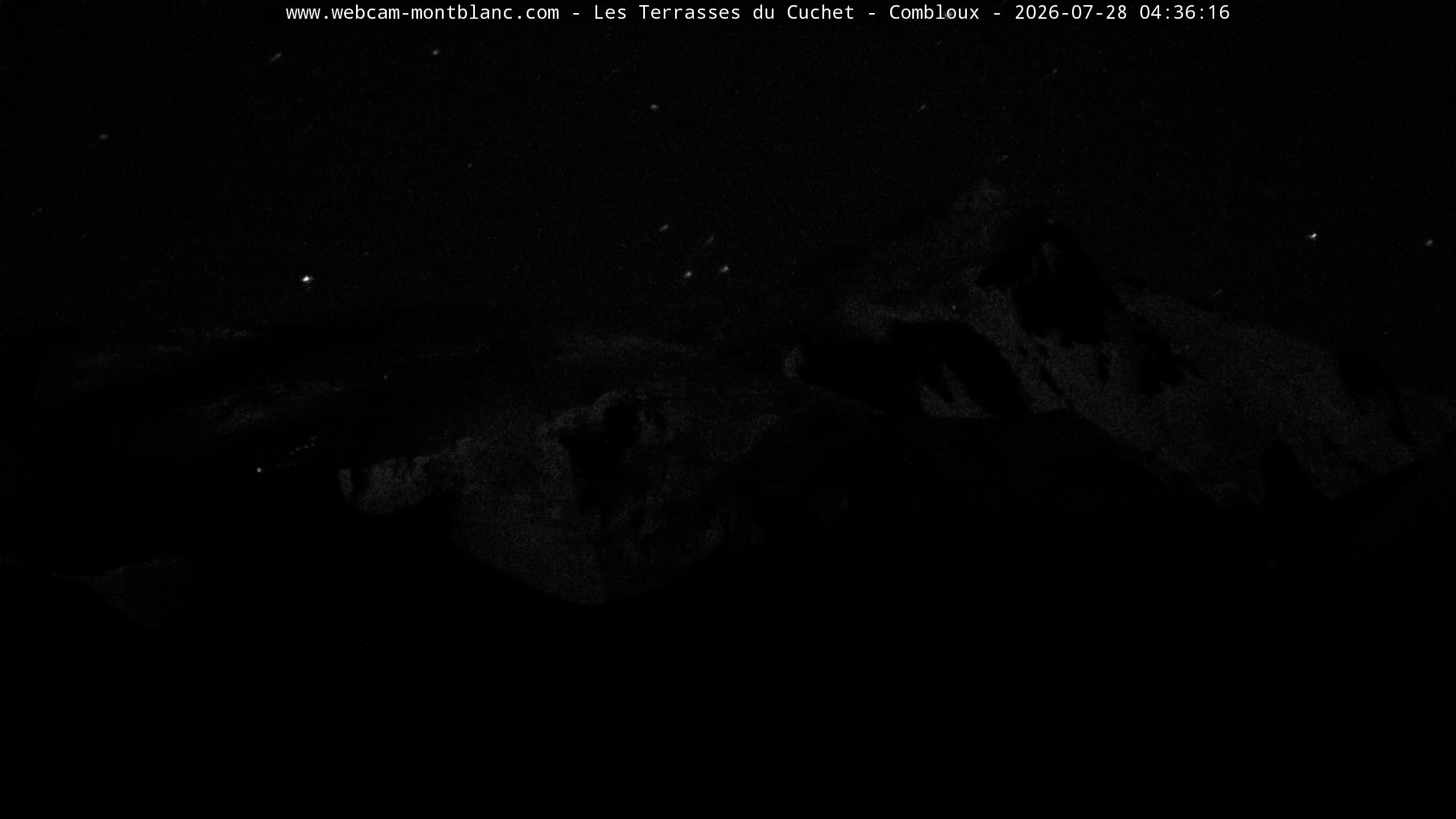 Mont Blanc