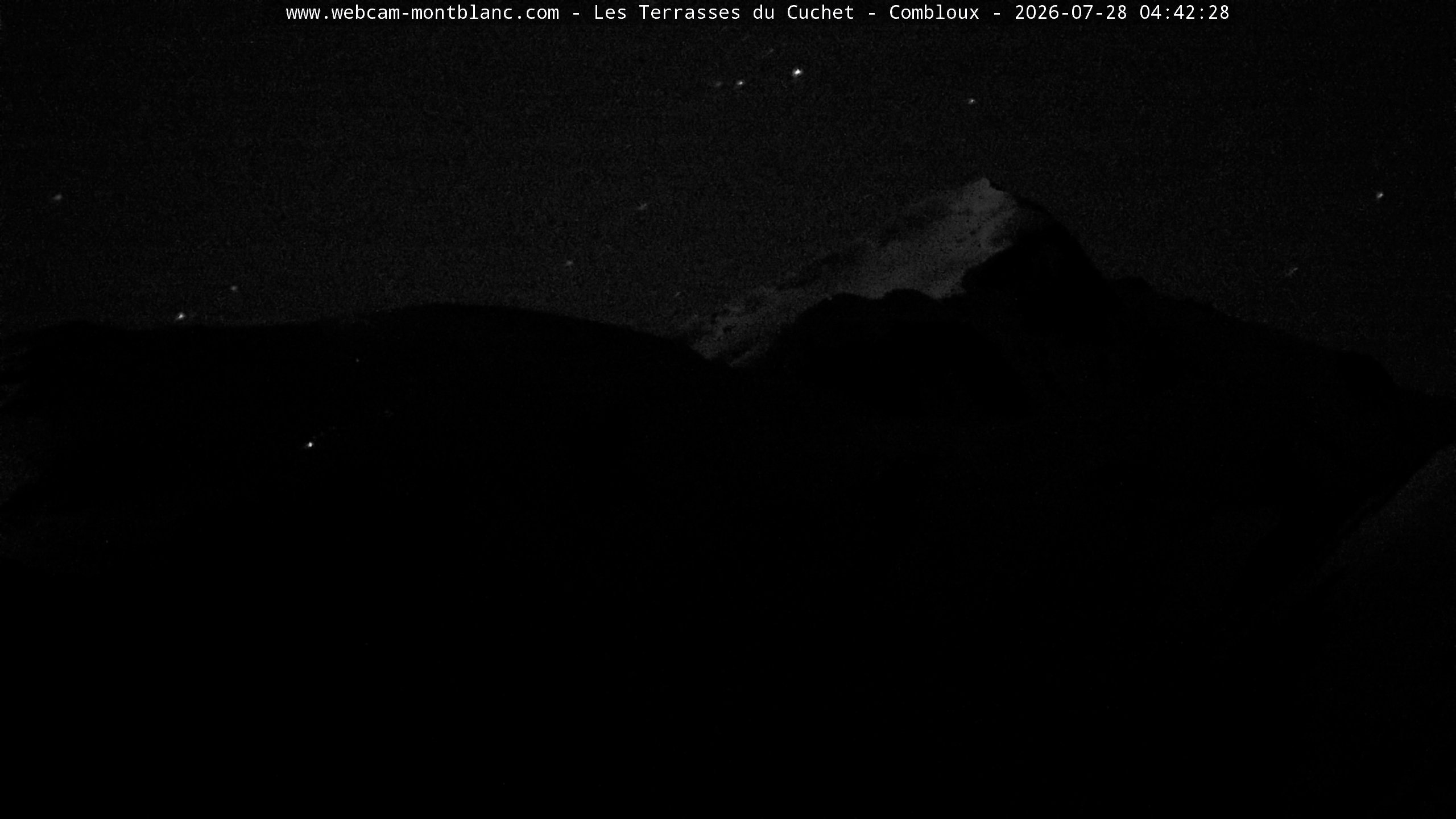 Mont Blanc