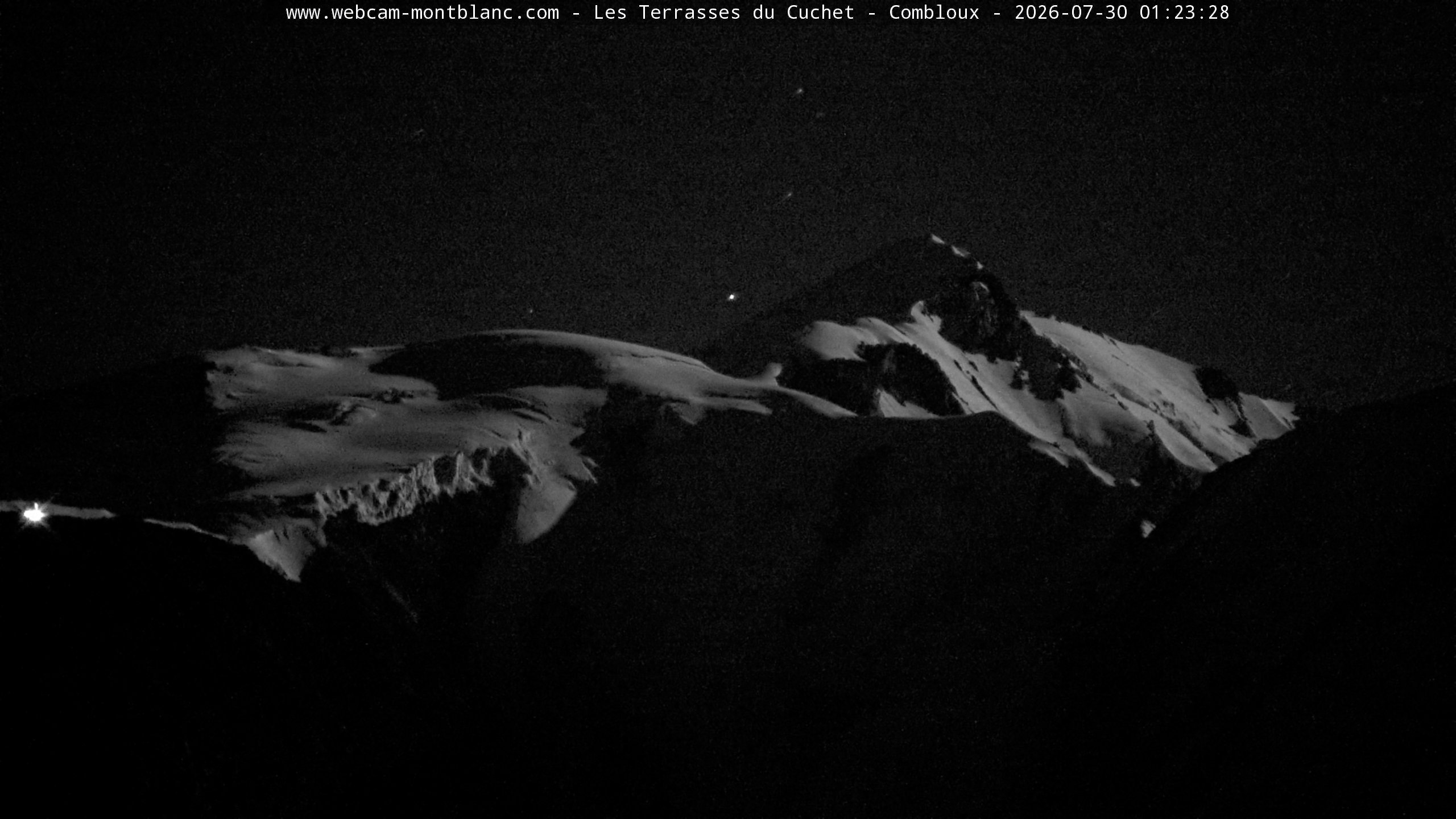 Mont Blanc
