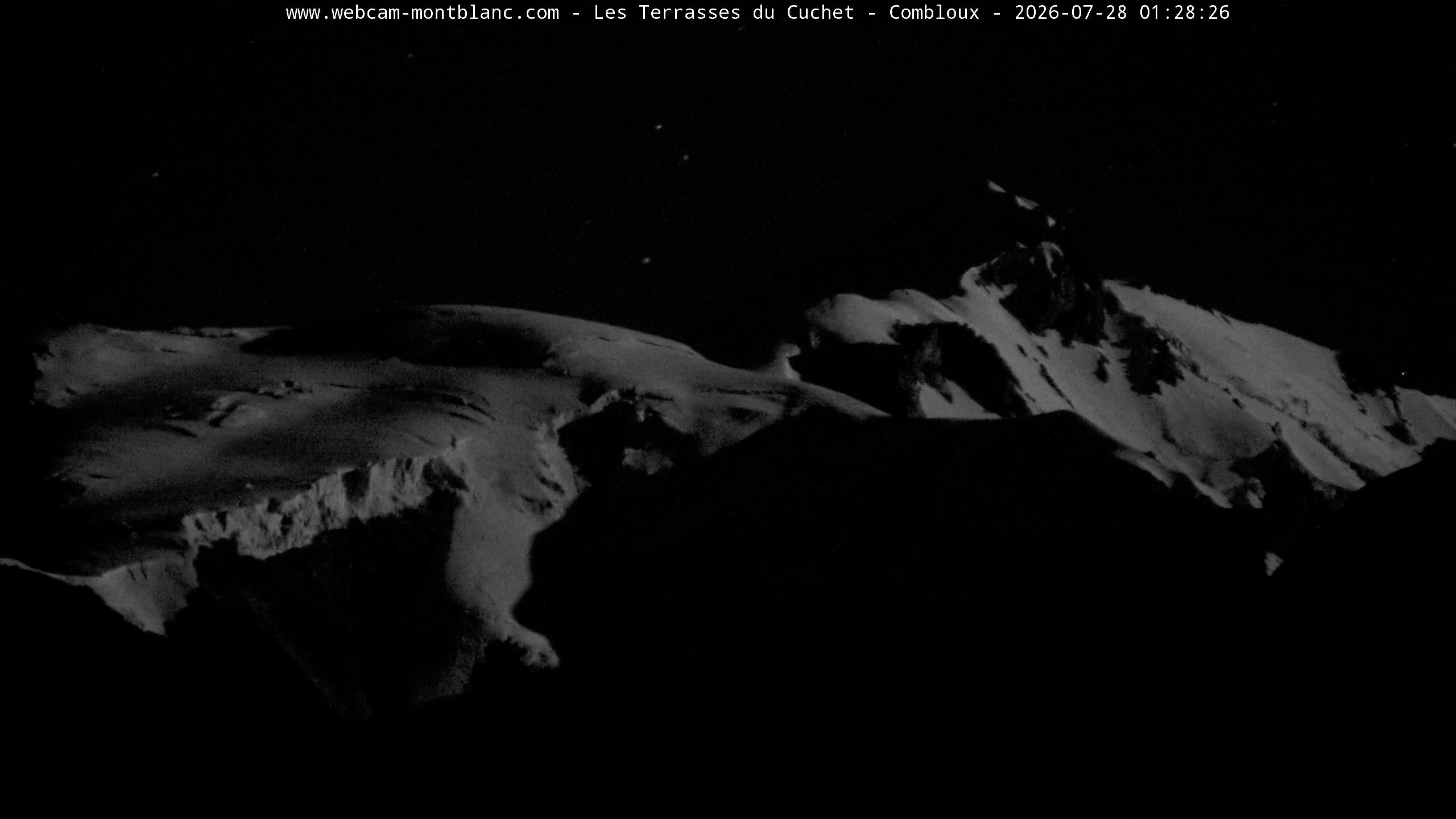 Mont Blanc