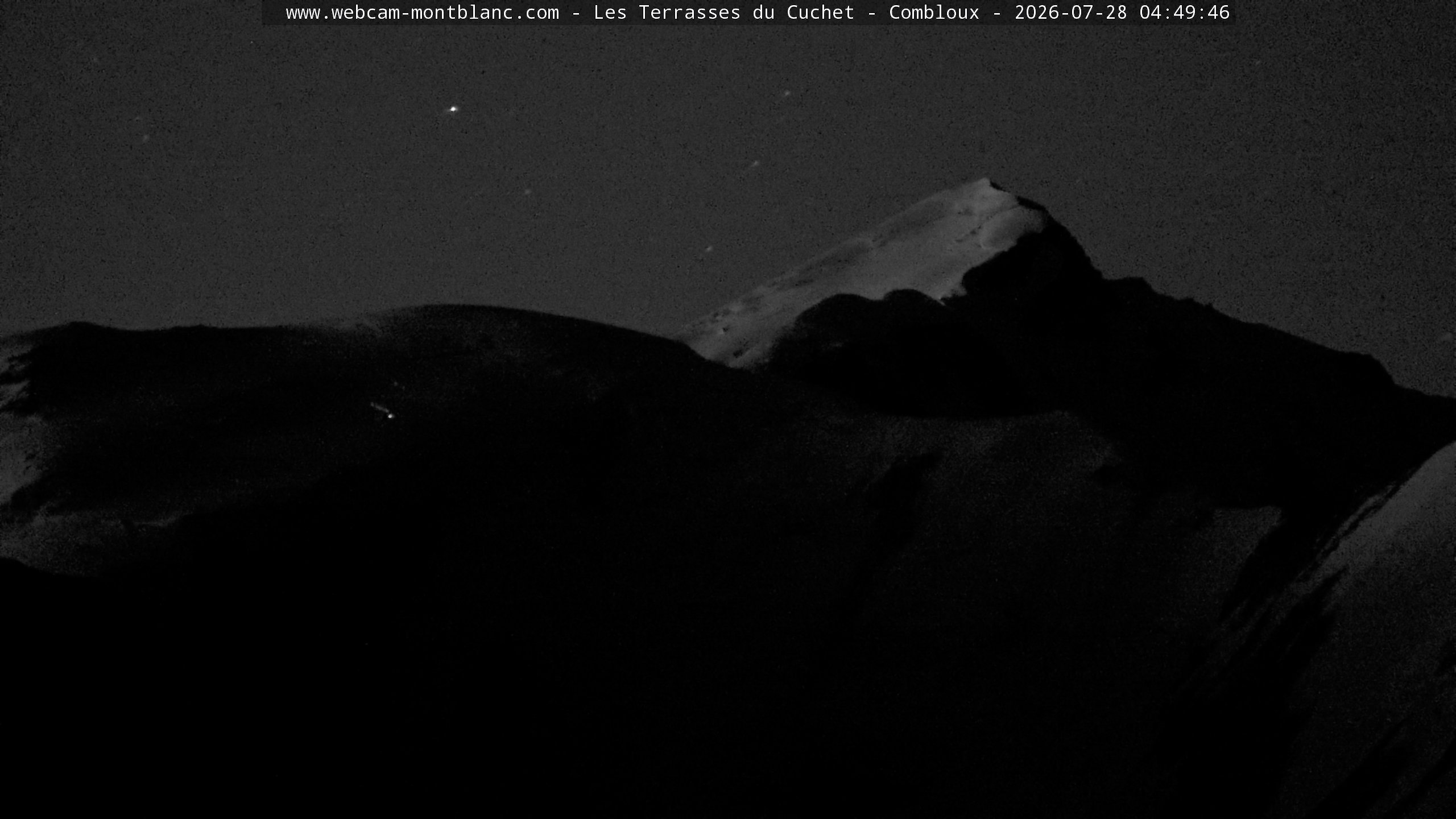 Mont Blanc