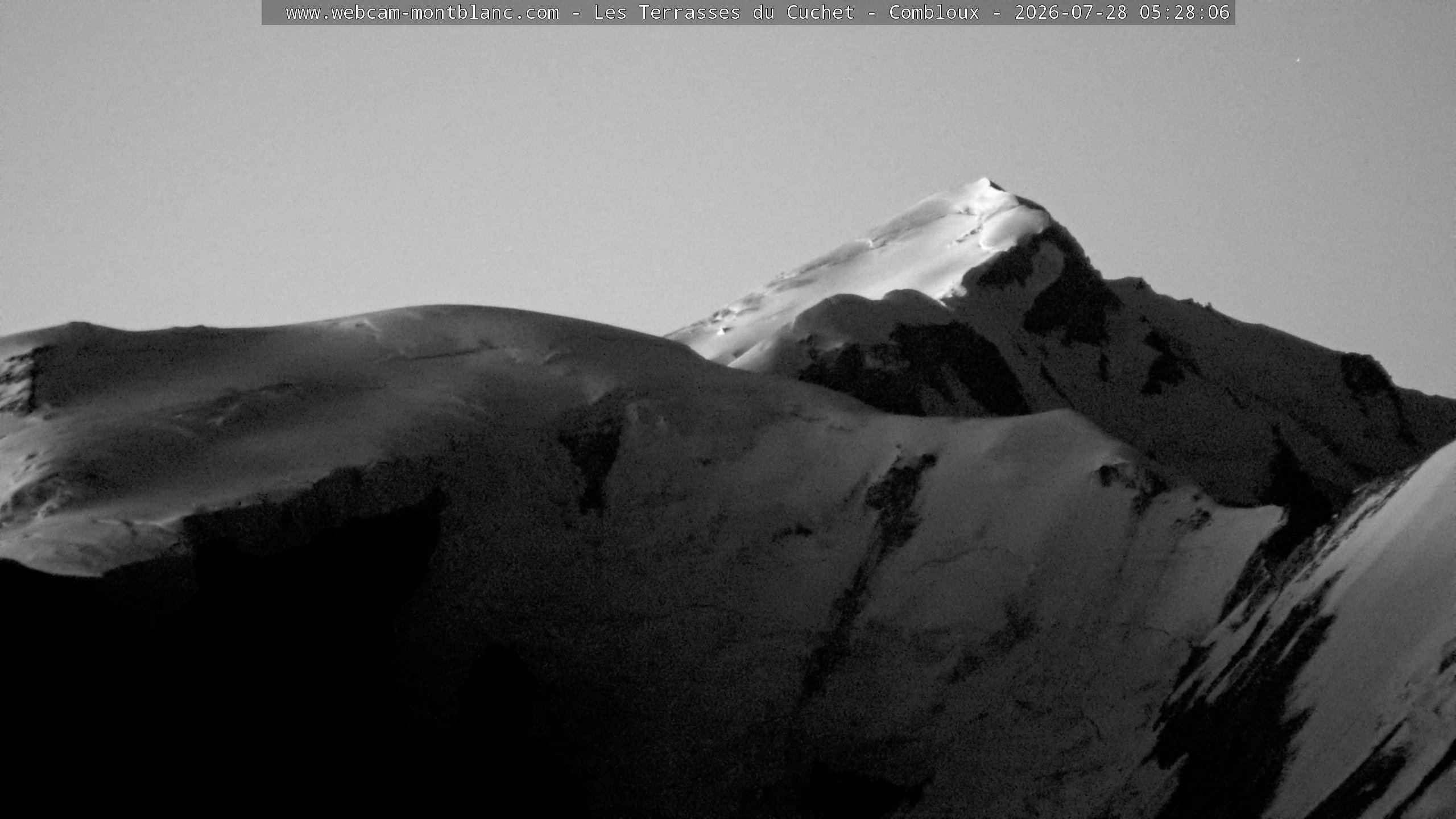 Mont Blanc