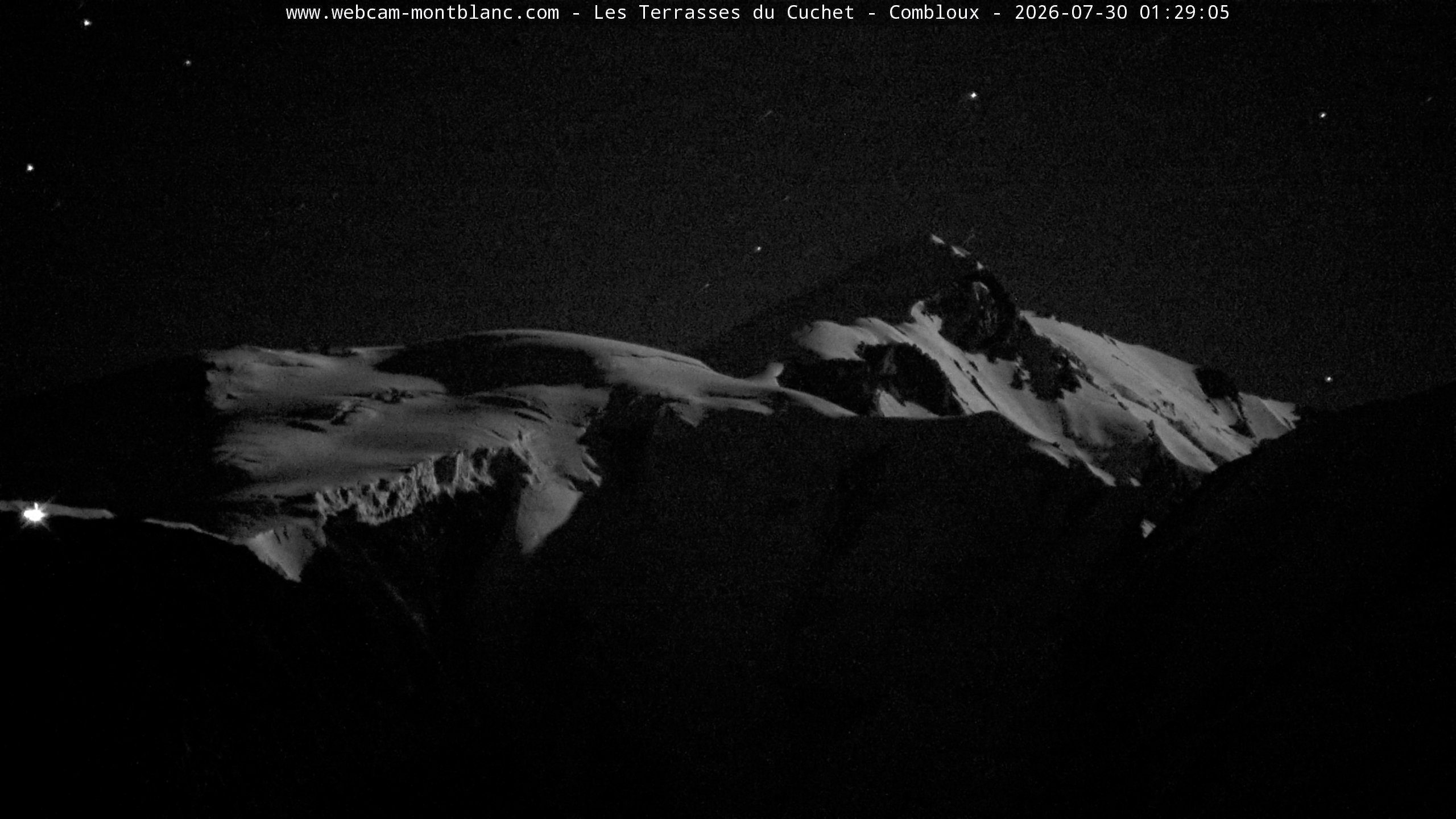 Mont Blanc