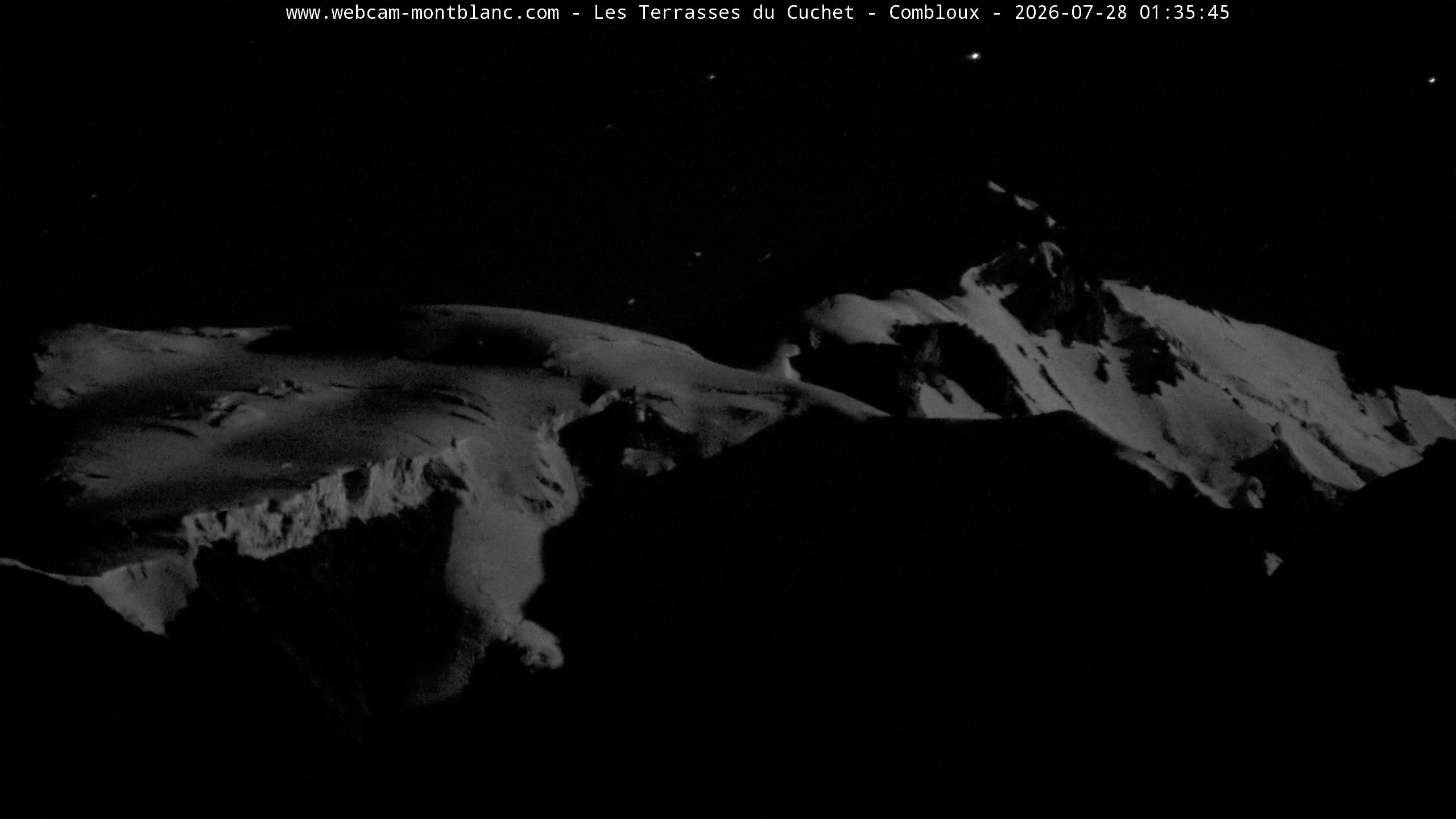 Mont Blanc