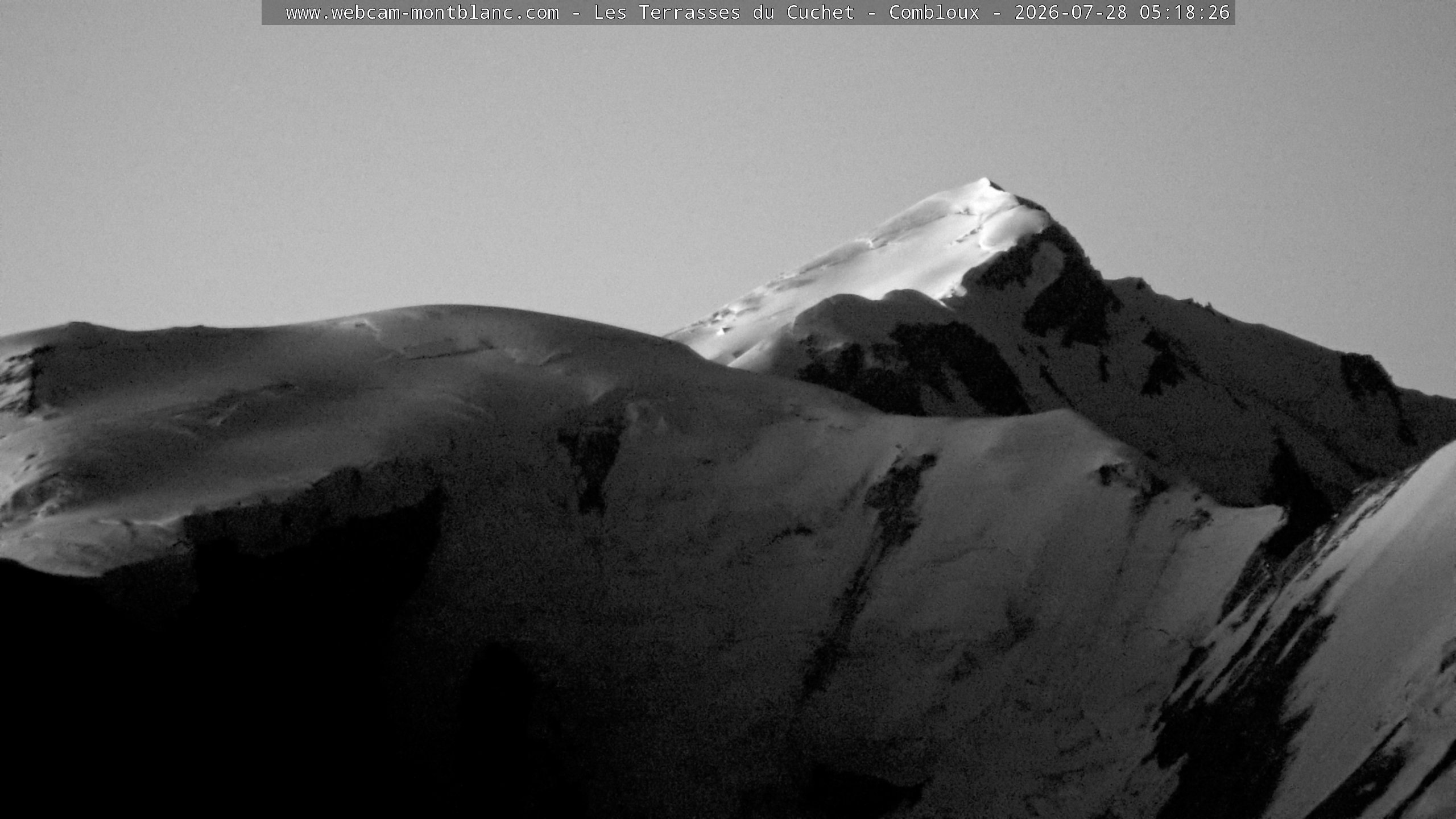 Mont Blanc