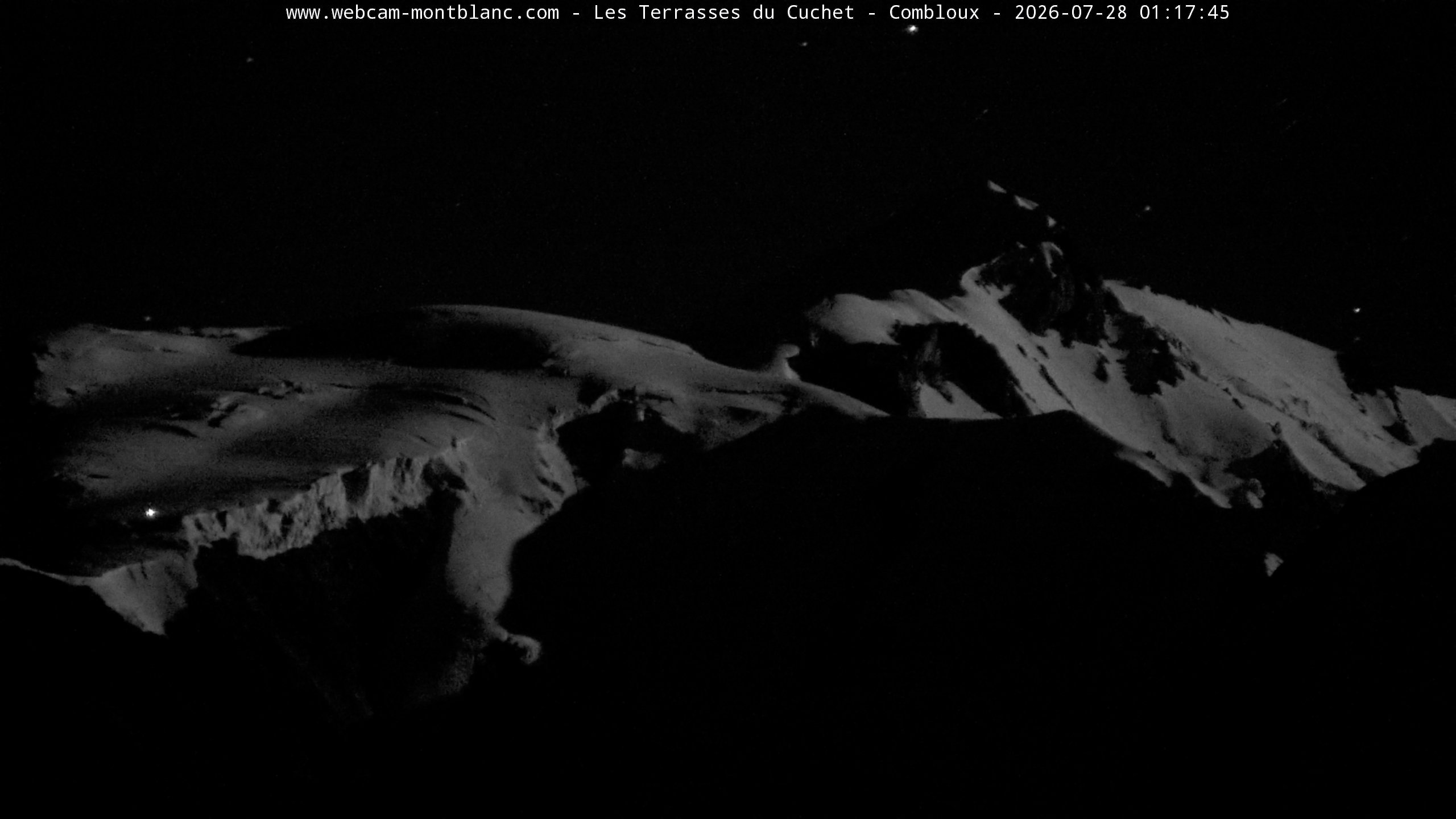 Mont Blanc