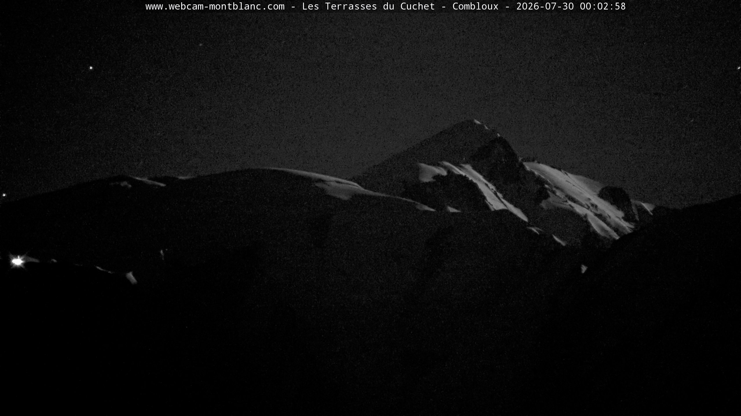 Mont Blanc
