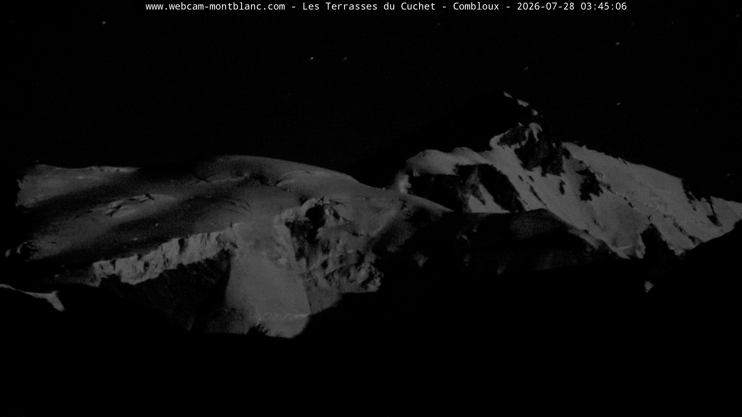 Mont Blanc