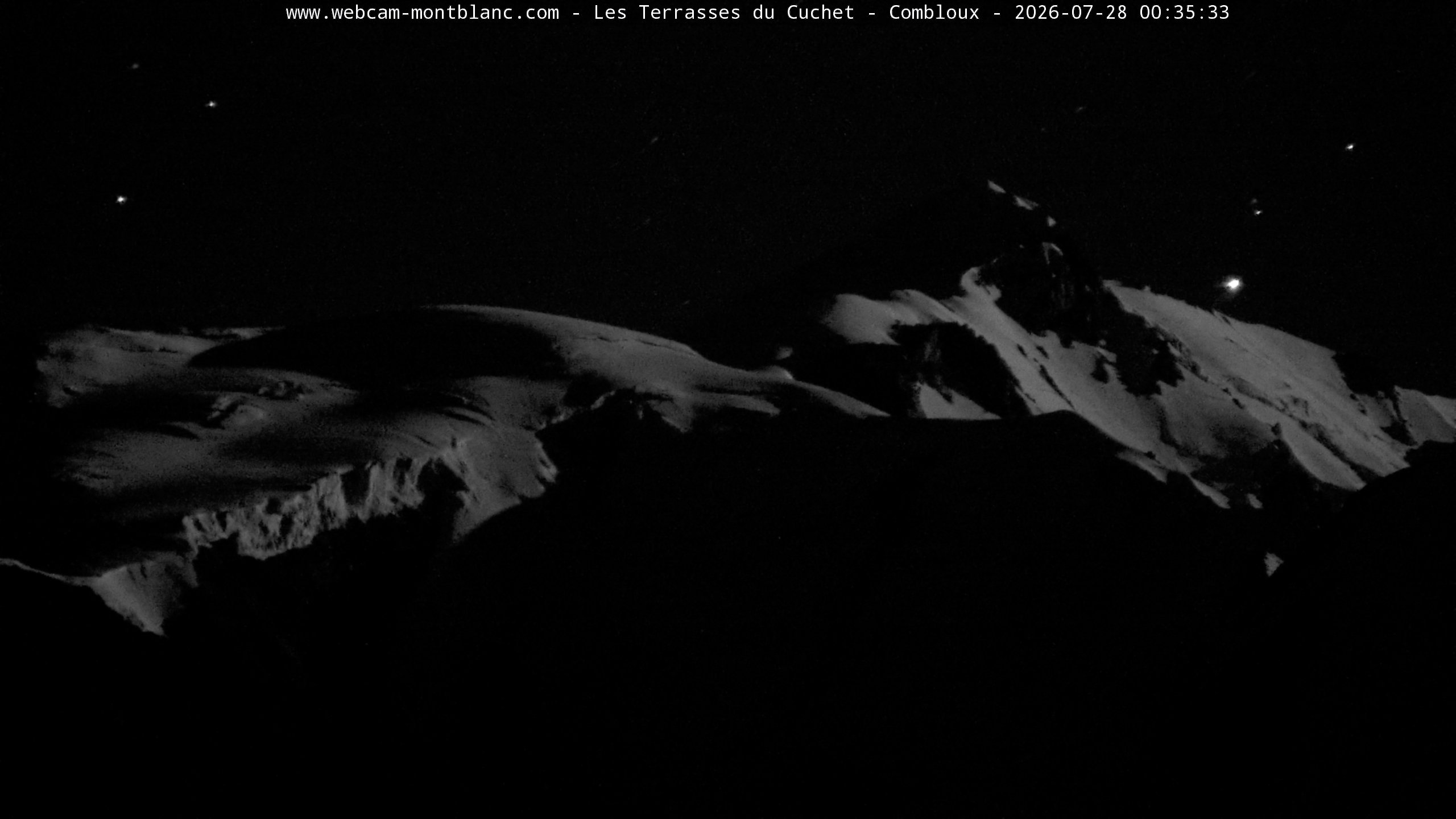 Mont Blanc
