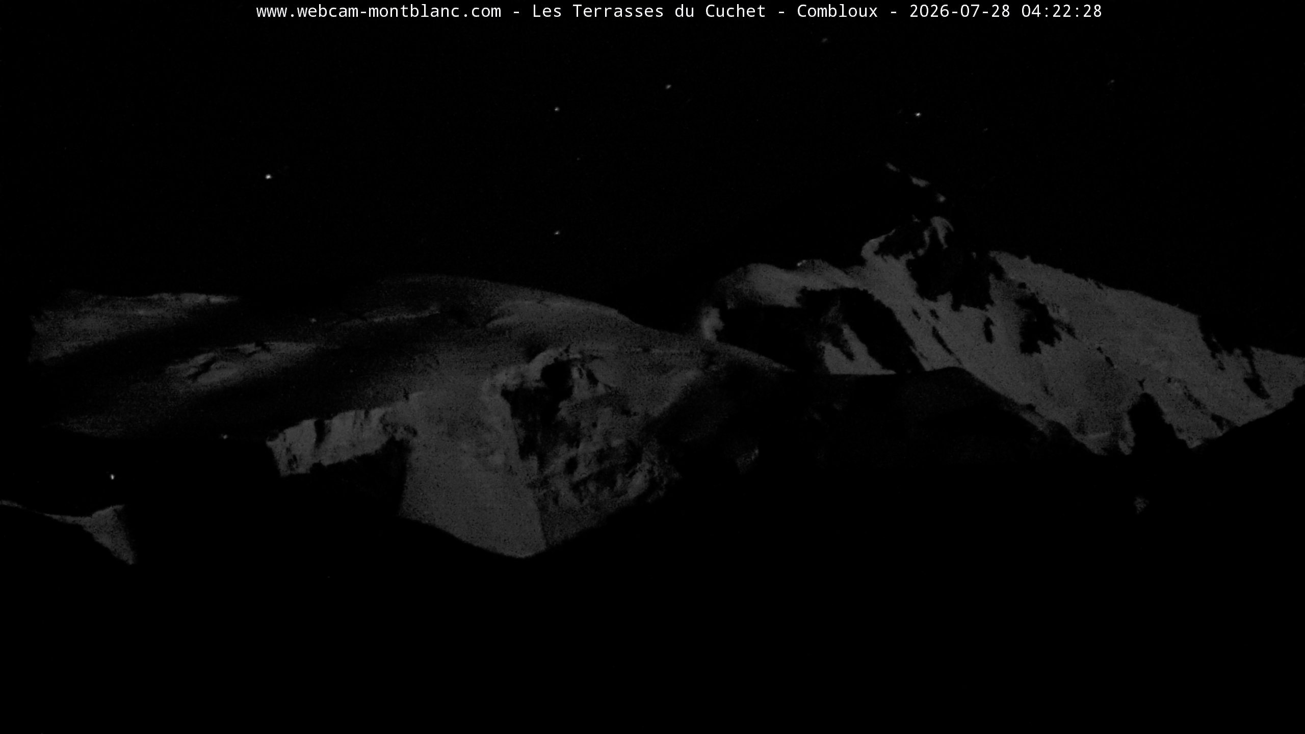 Mont Blanc