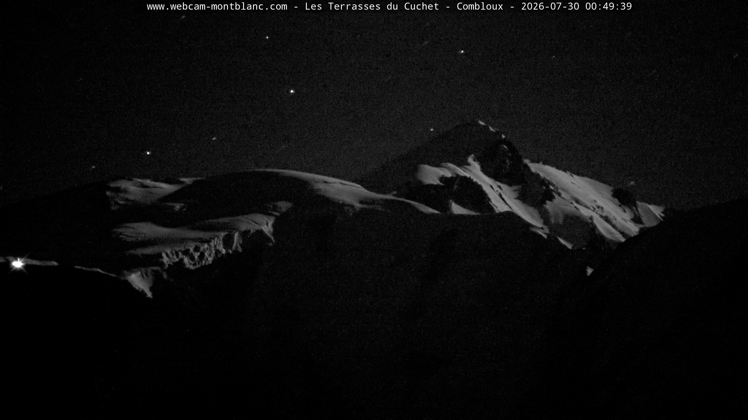 Mont Blanc