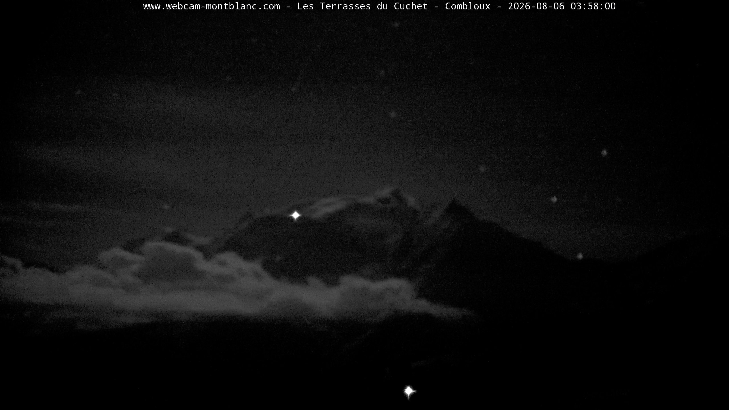 Mont Blanc