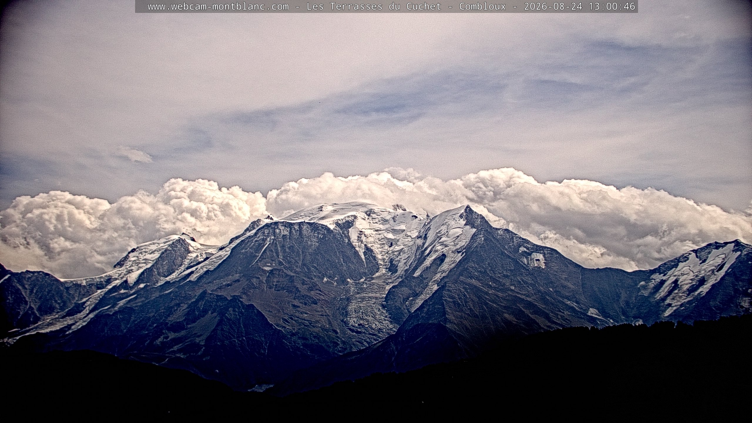 Mont Blanc