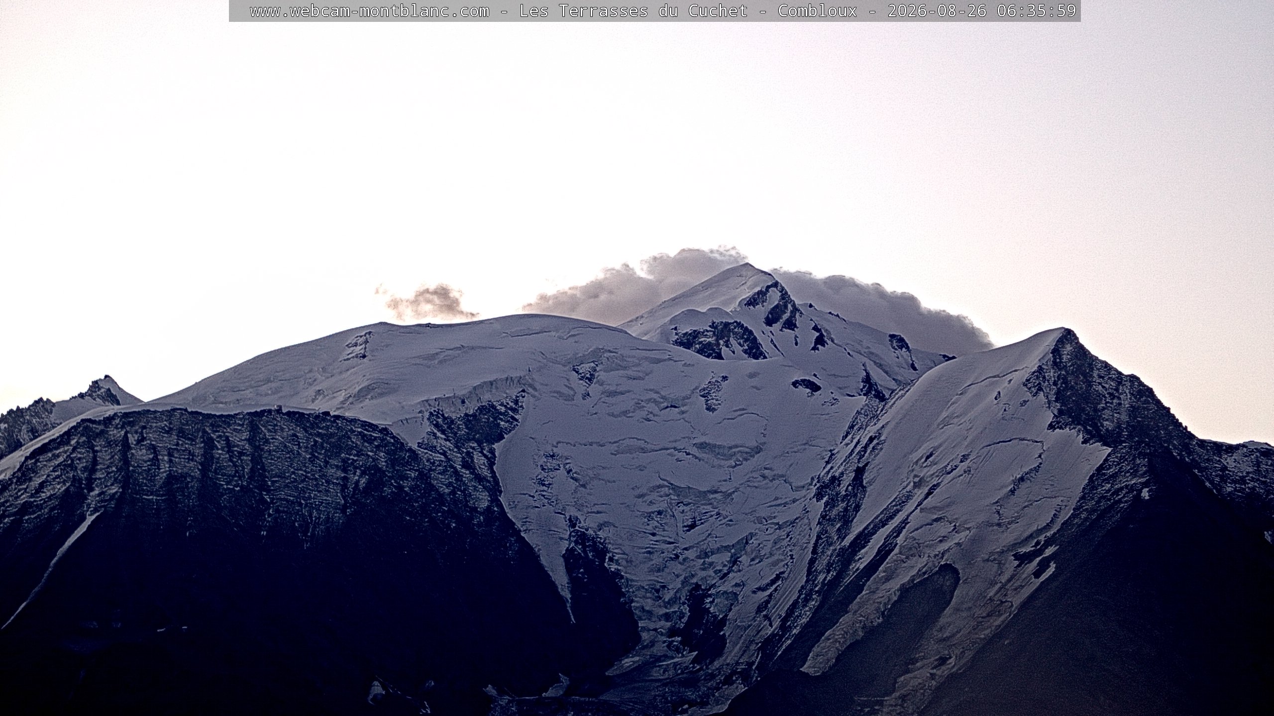 Mont Blanc