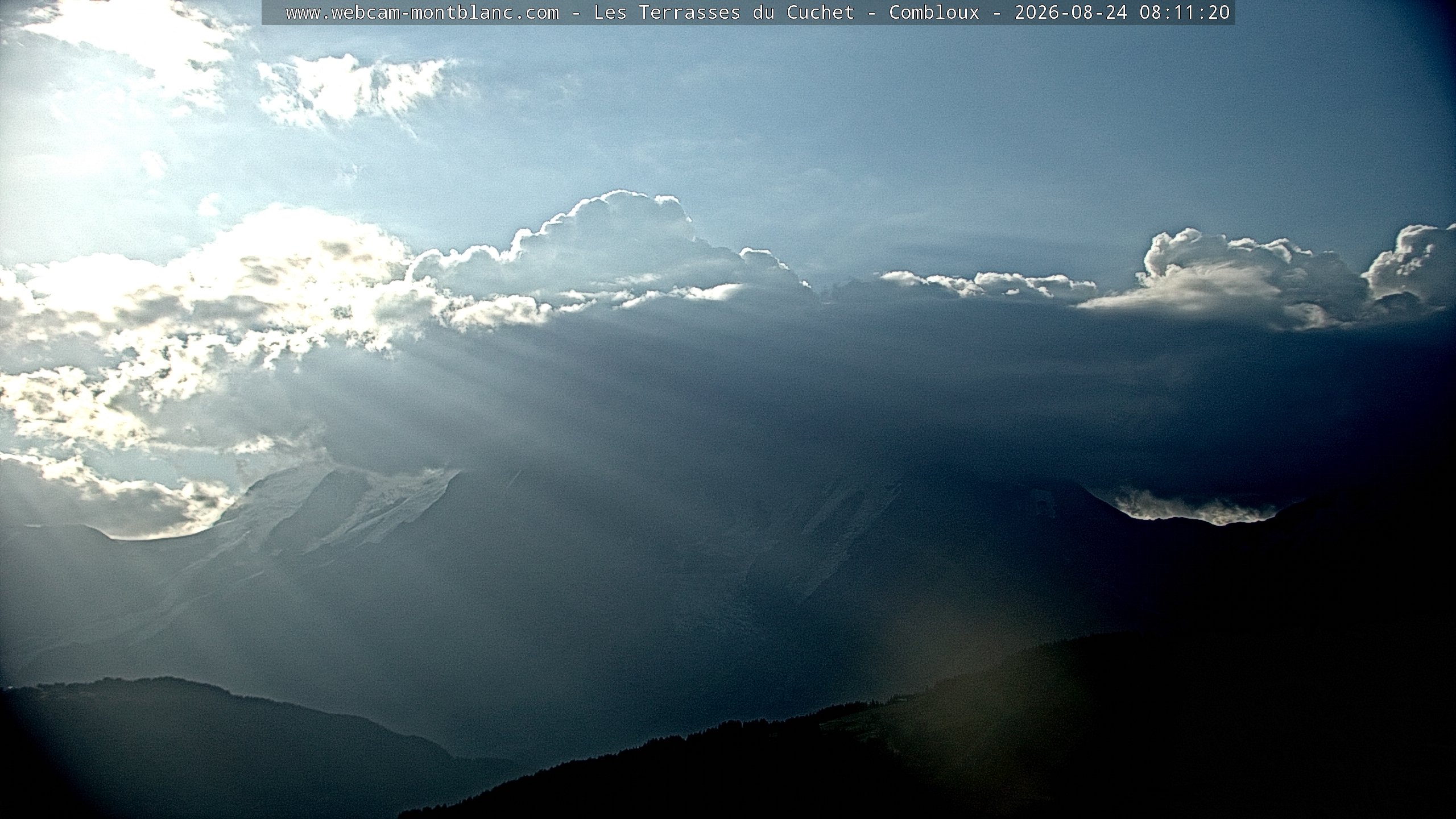 Mont Blanc