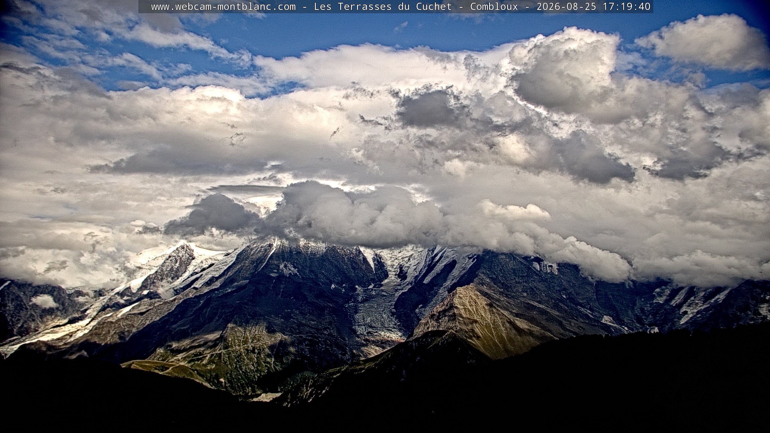 Mont Blanc