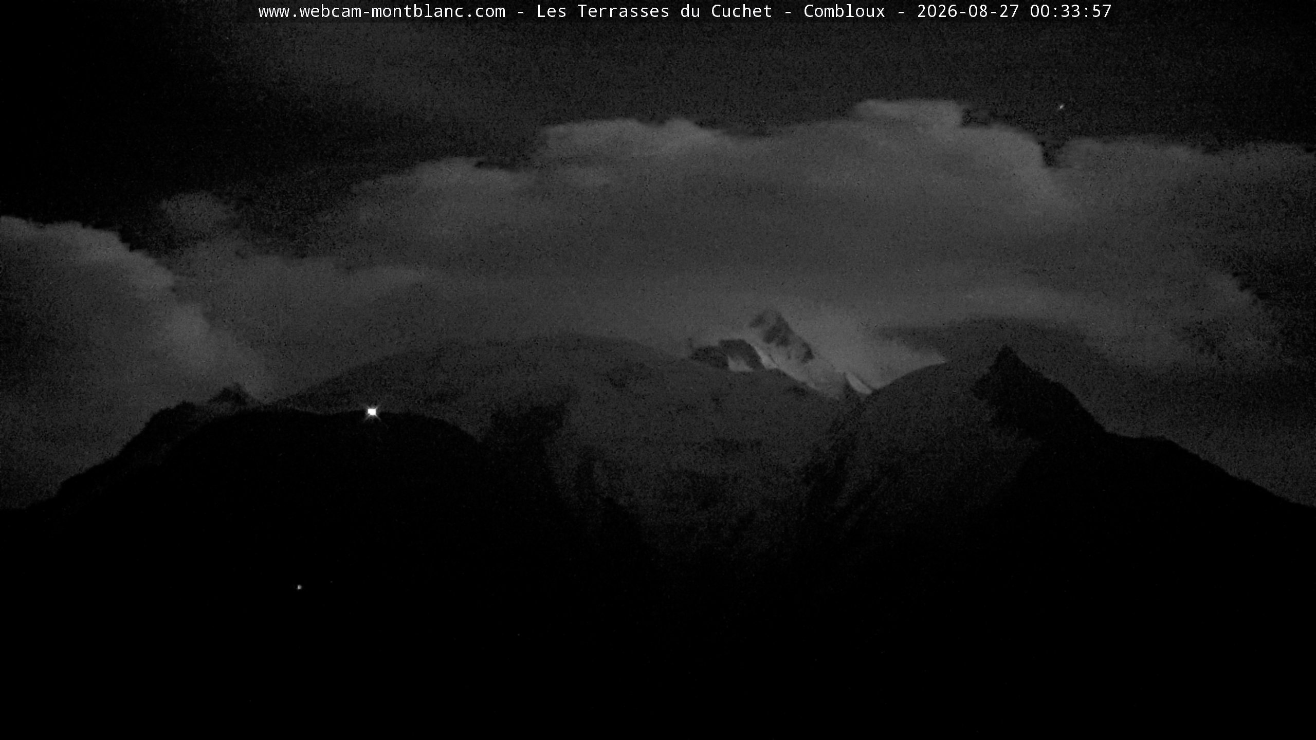 Mont Blanc