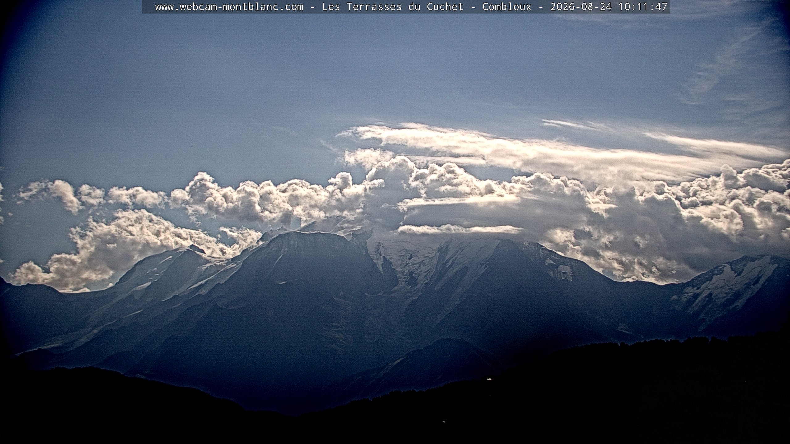 Mont Blanc