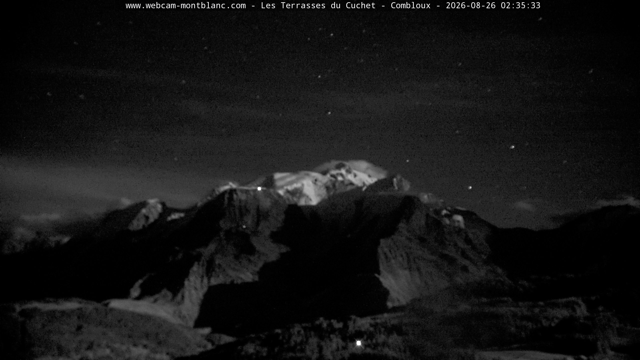 Mont Blanc