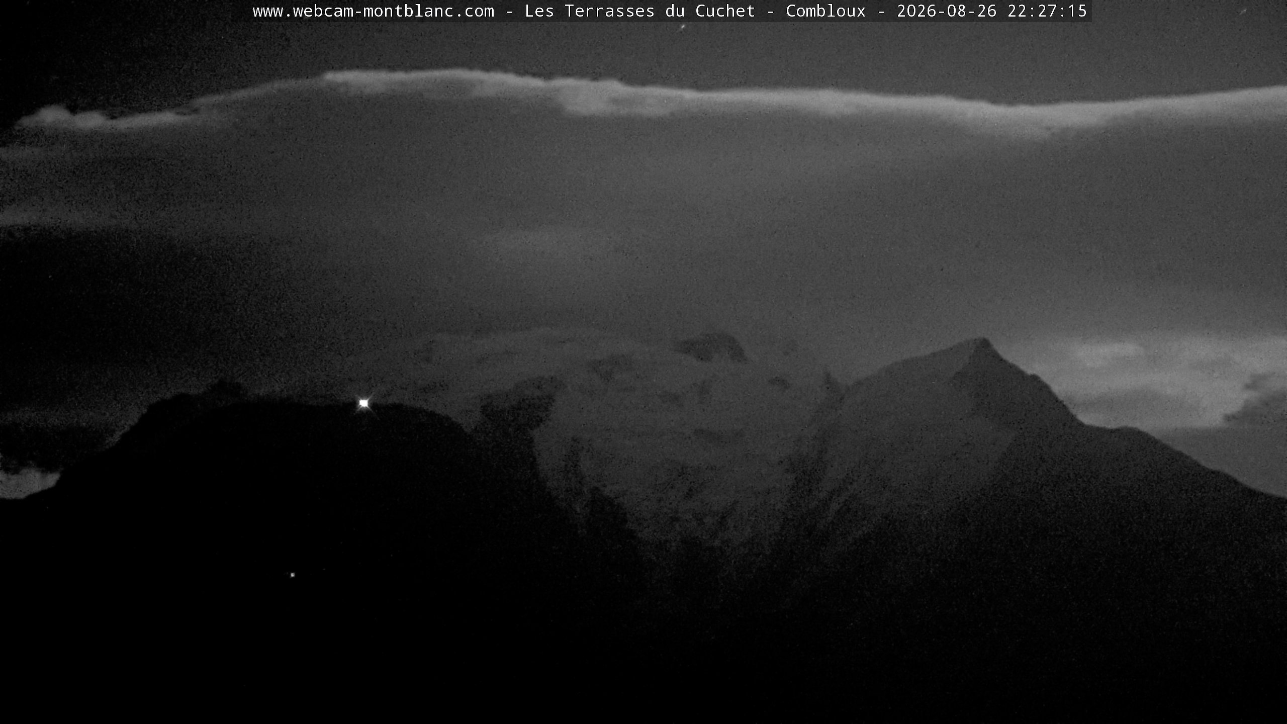 Mont Blanc