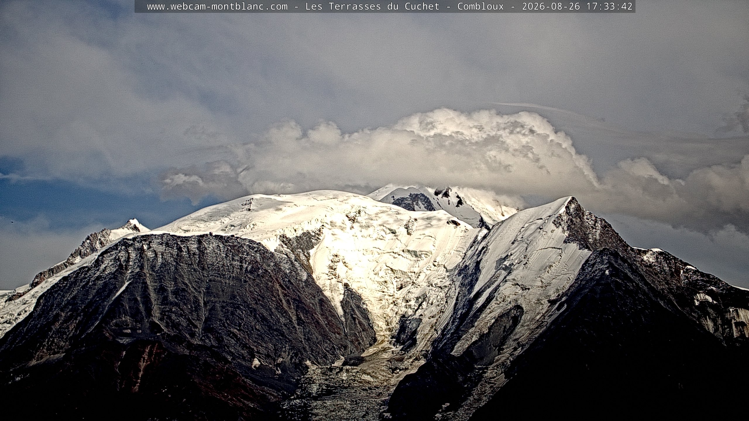 Mont Blanc