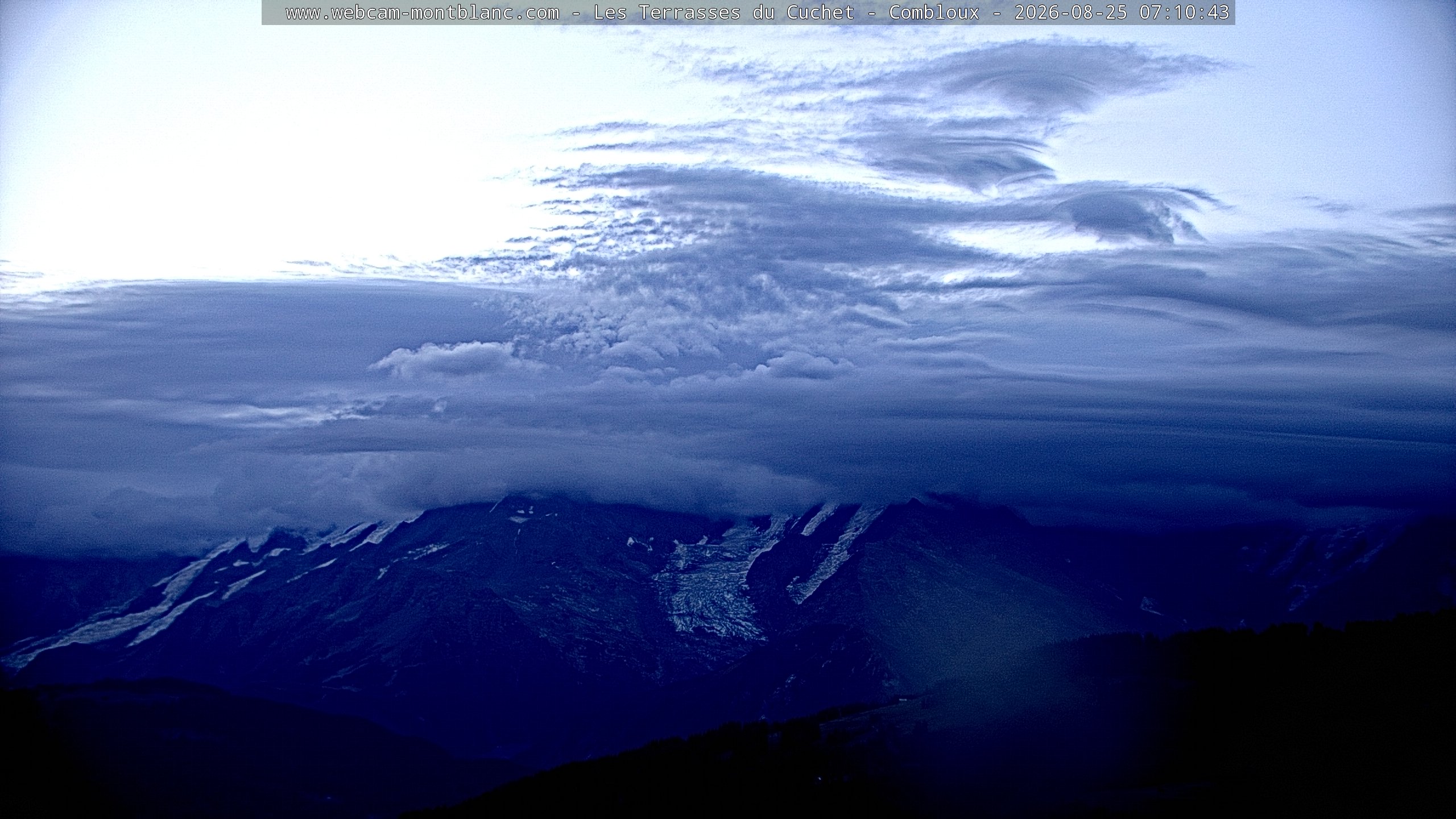 Mont Blanc