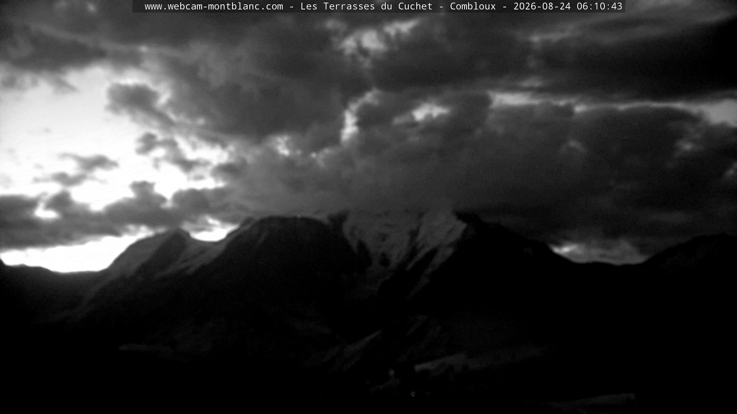 Mont Blanc