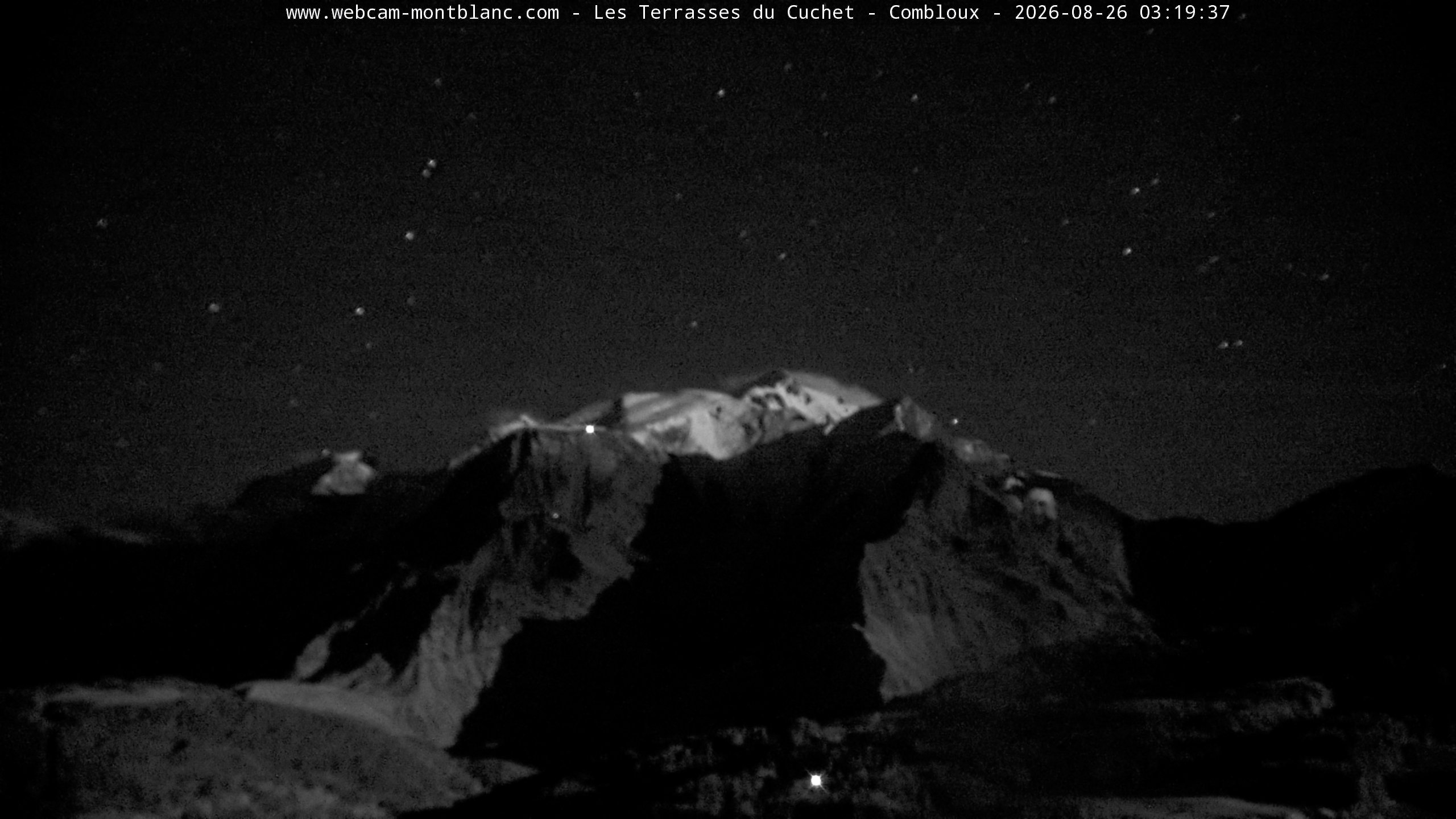 Mont Blanc