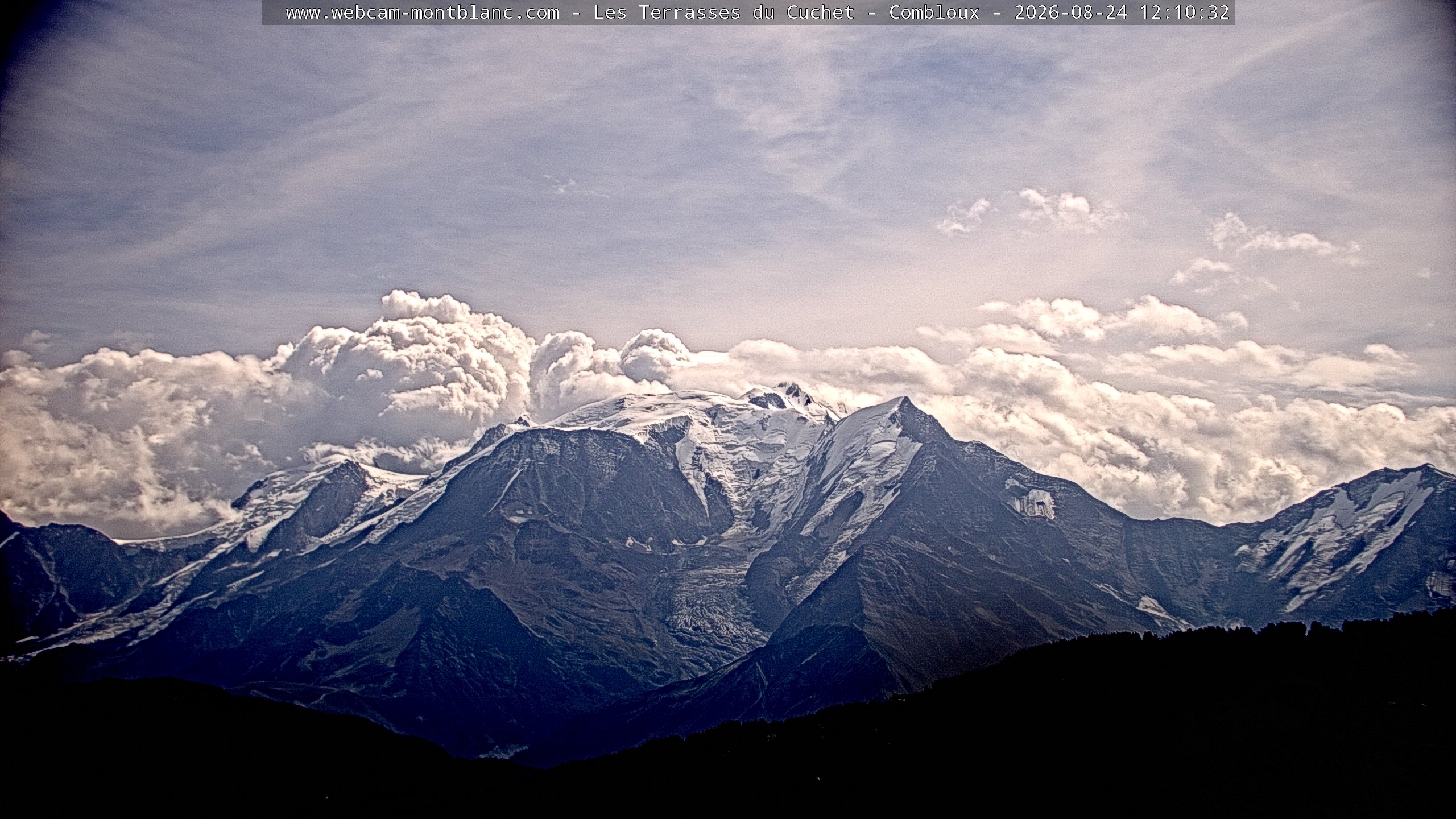 Mont Blanc