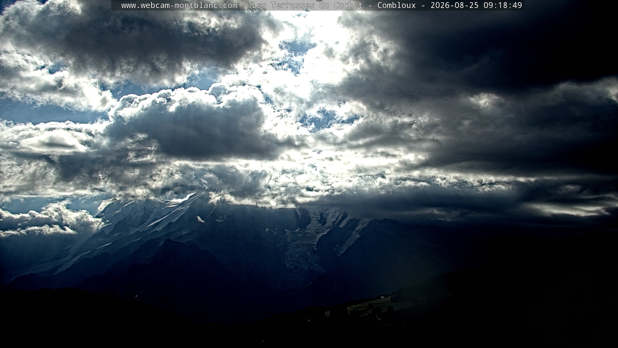 Mont Blanc