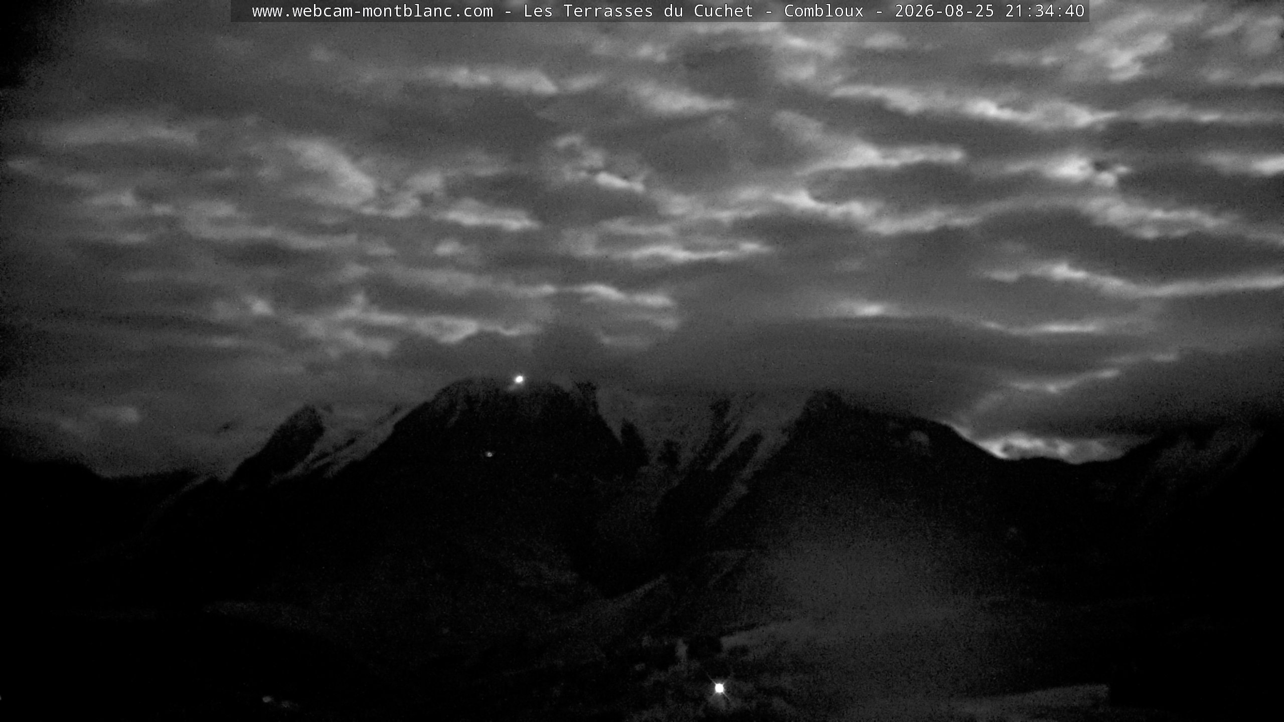 Mont Blanc