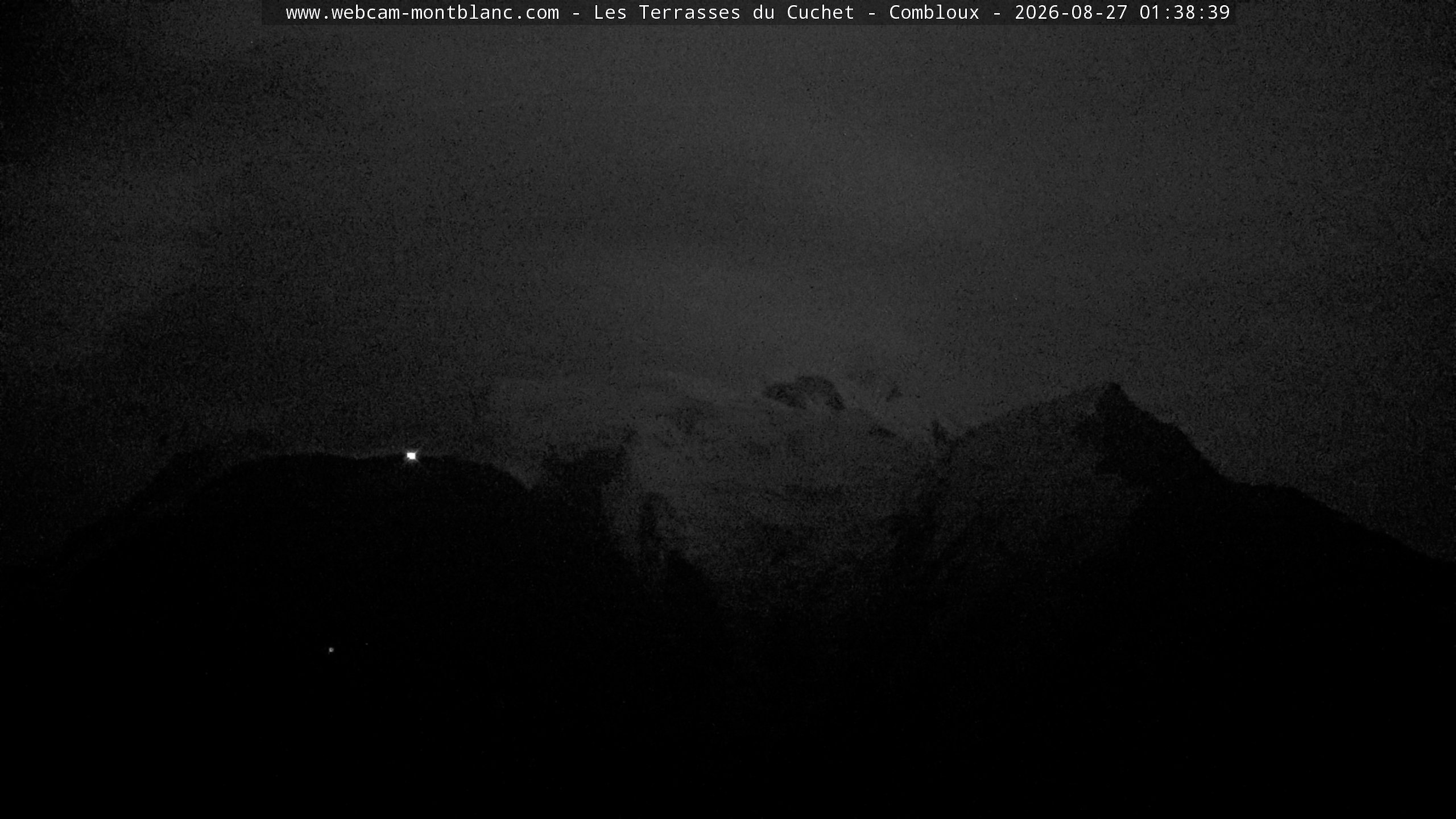 Mont Blanc