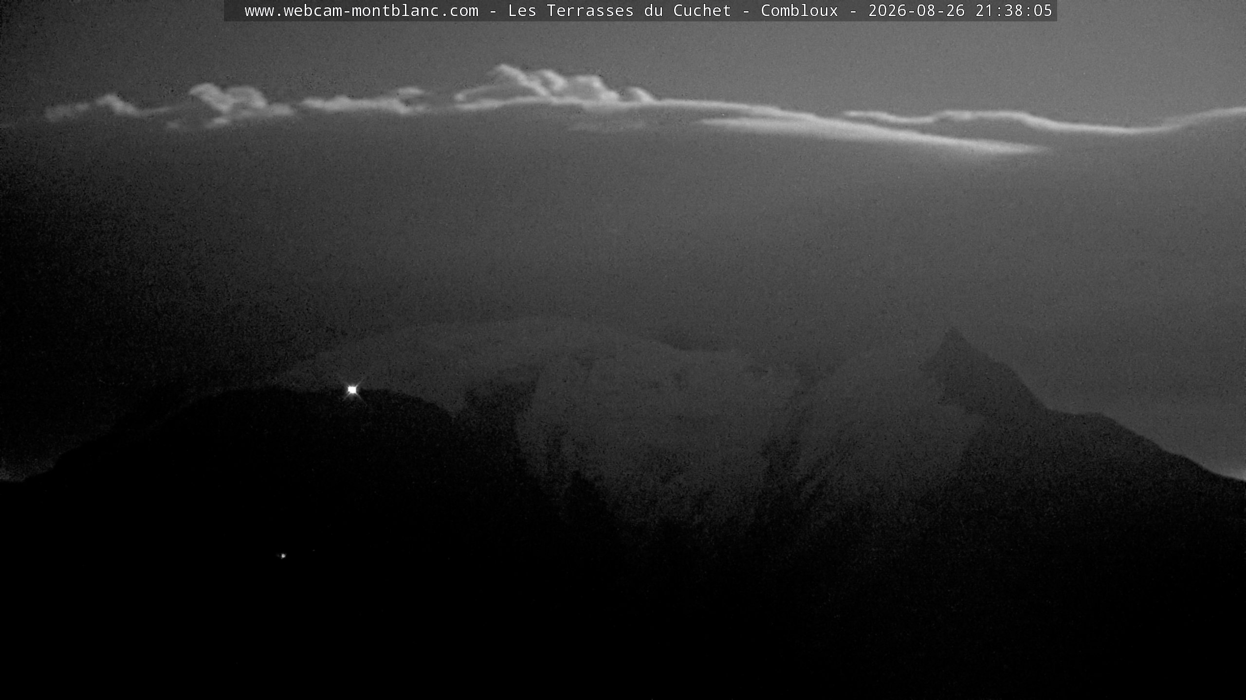 Mont Blanc