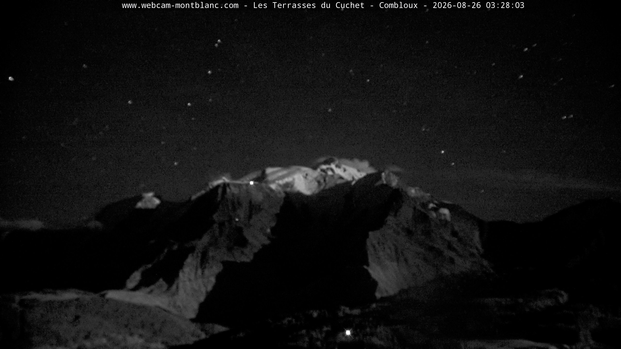 Mont Blanc