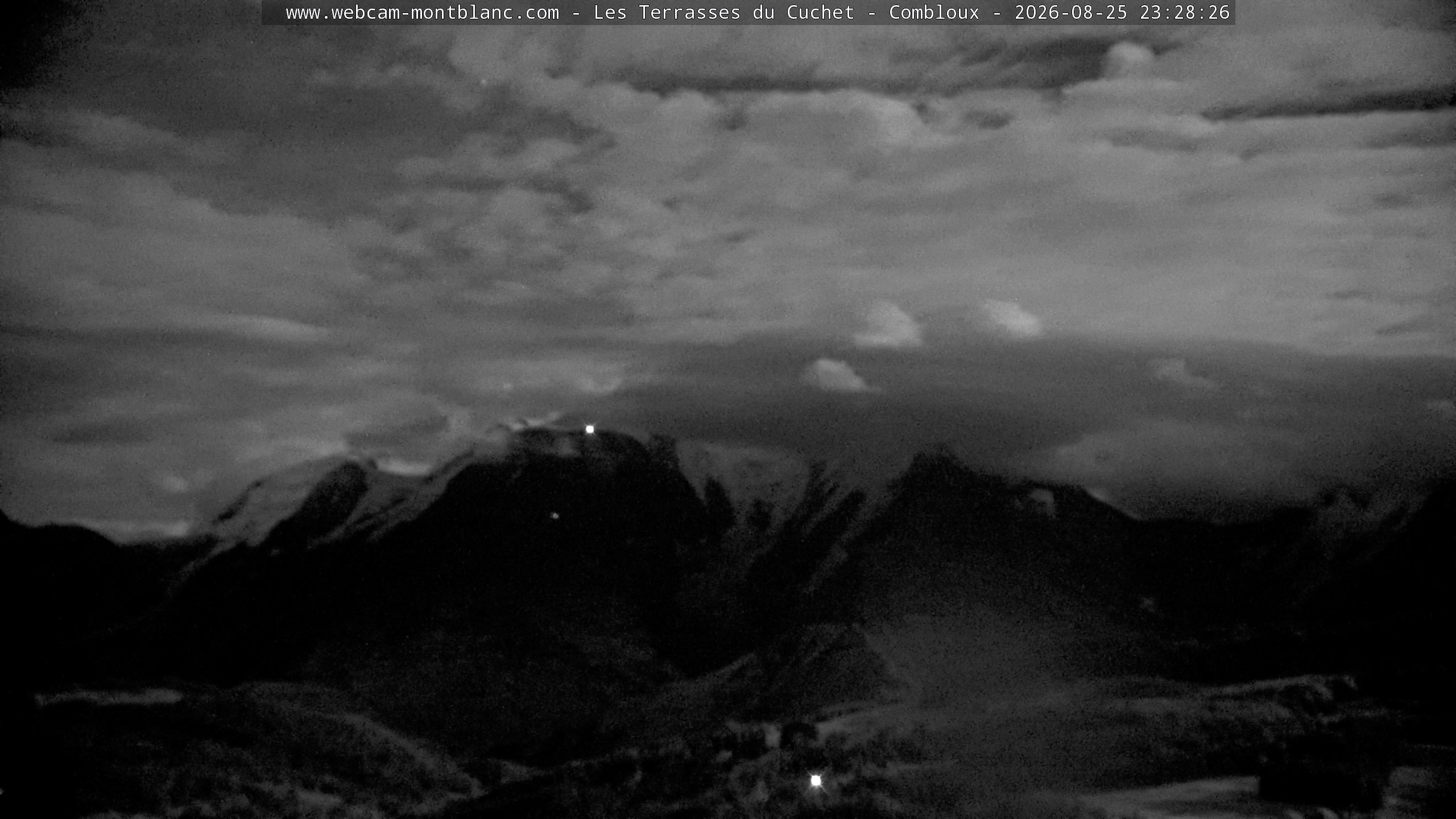 Mont Blanc
