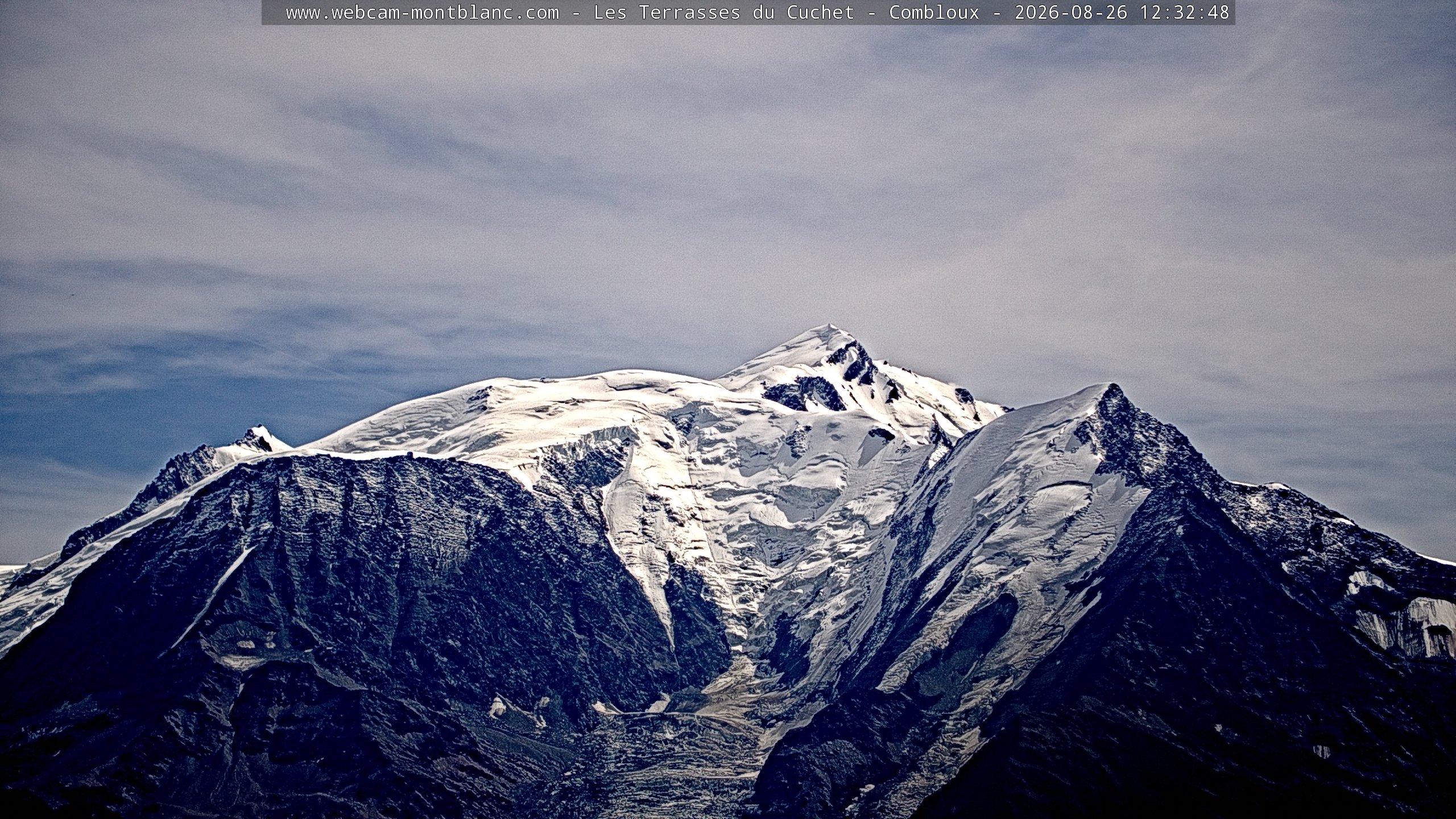 Mont Blanc