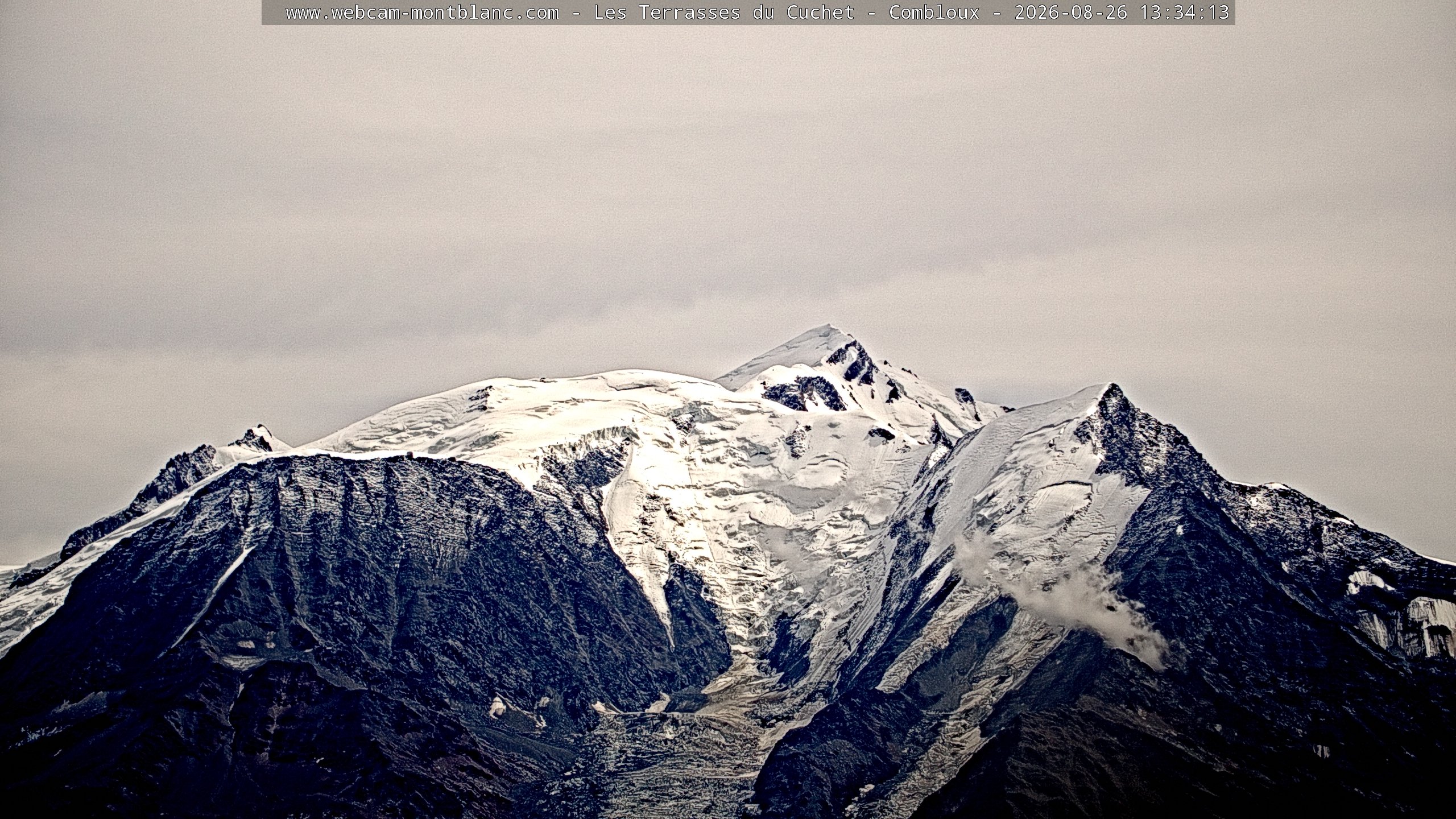 Mont Blanc