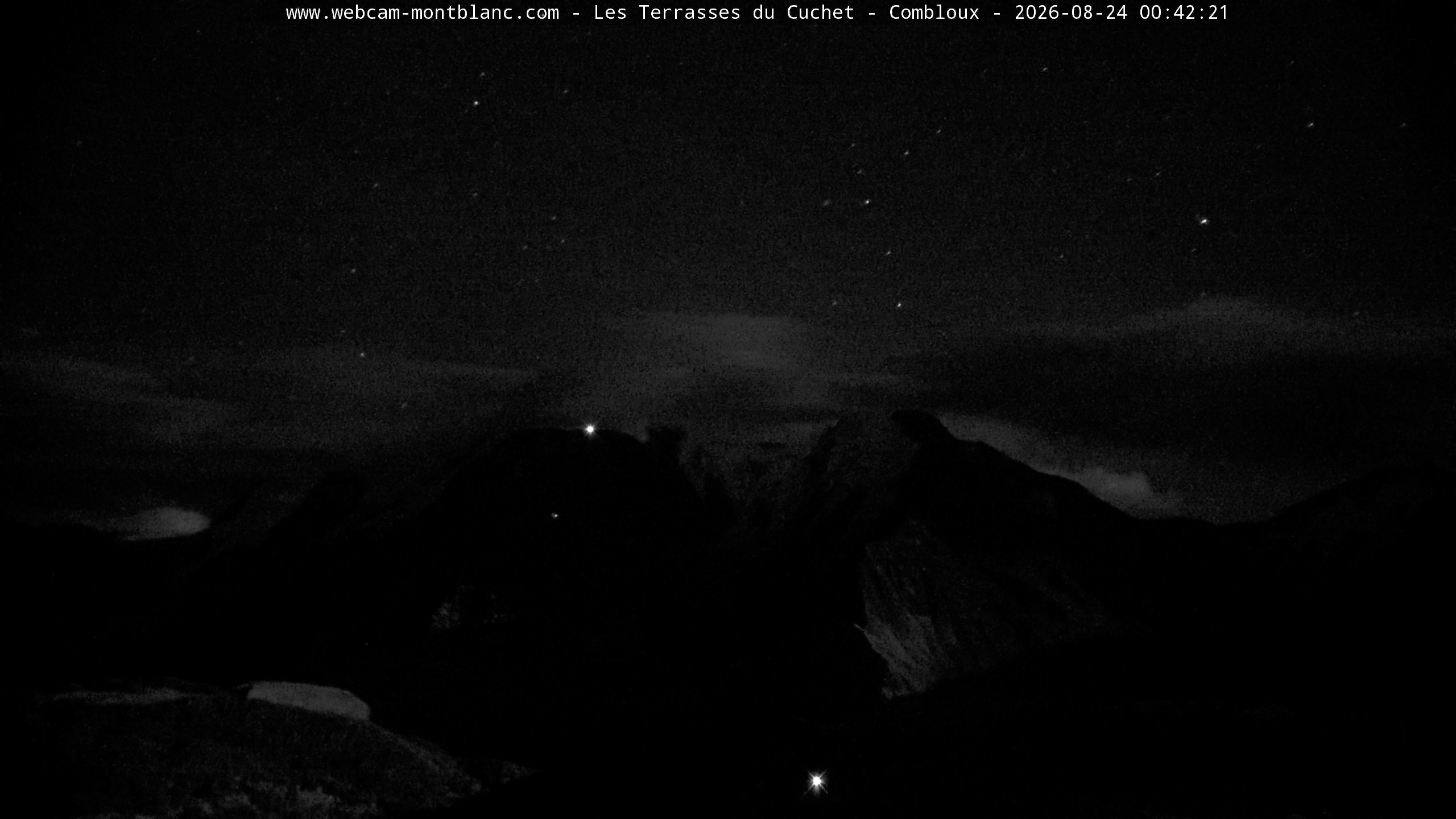 Mont Blanc