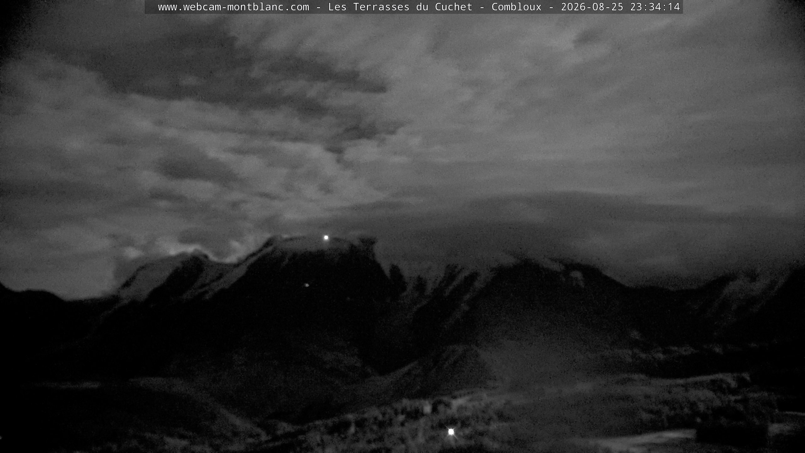 Mont Blanc