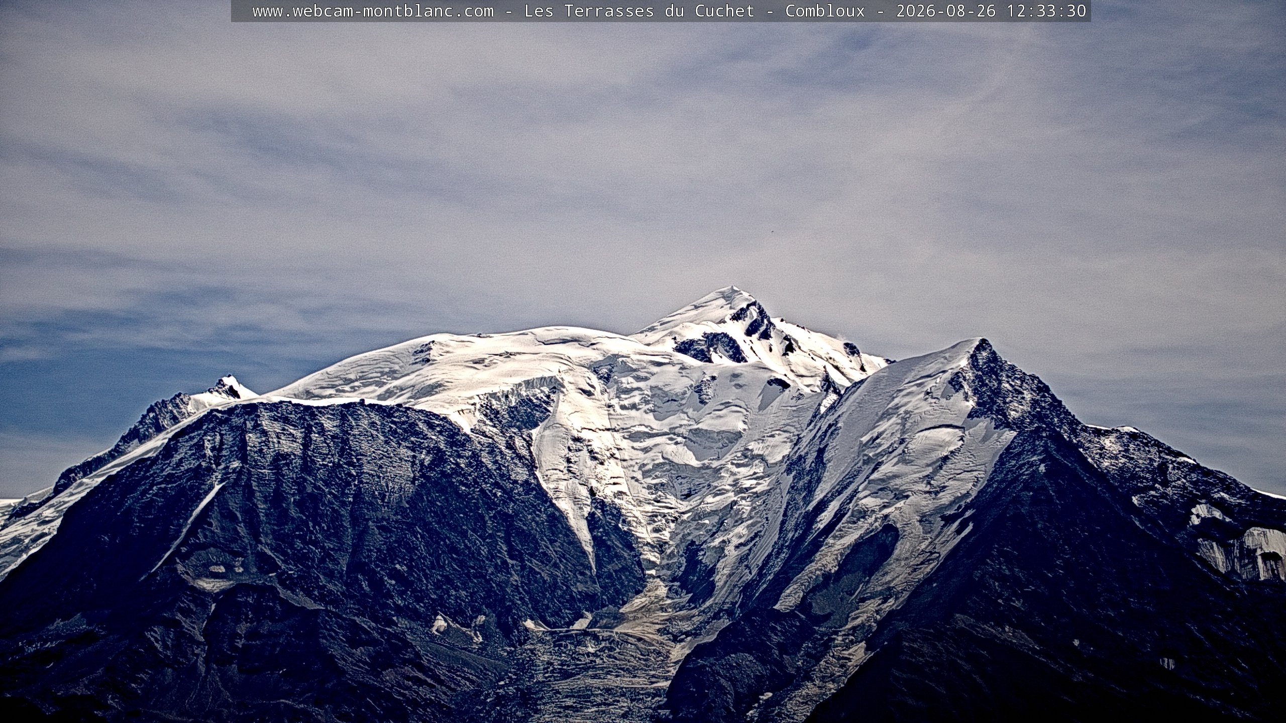 Mont Blanc