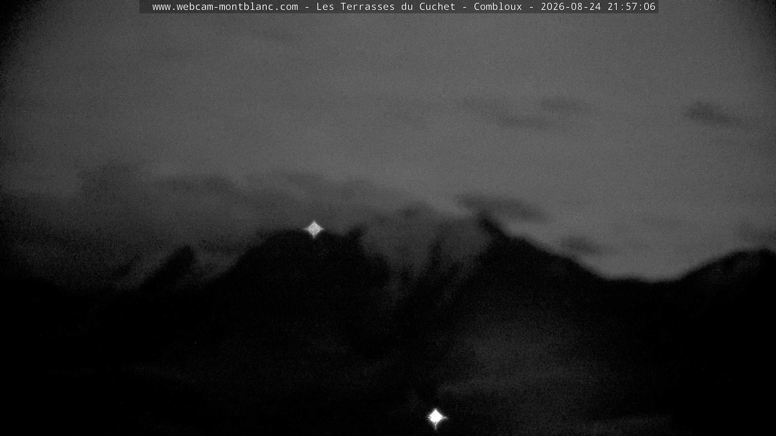 Mont Blanc